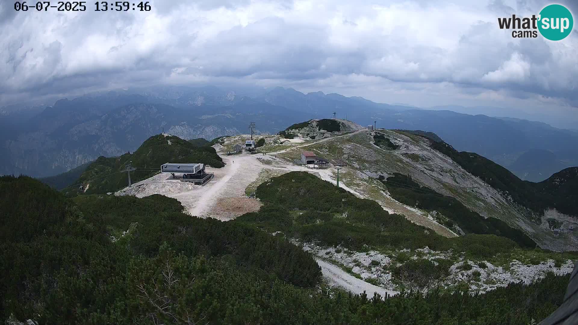 Skijalište Vogel web kamera panorama sa Orlove glave proti Triglavu