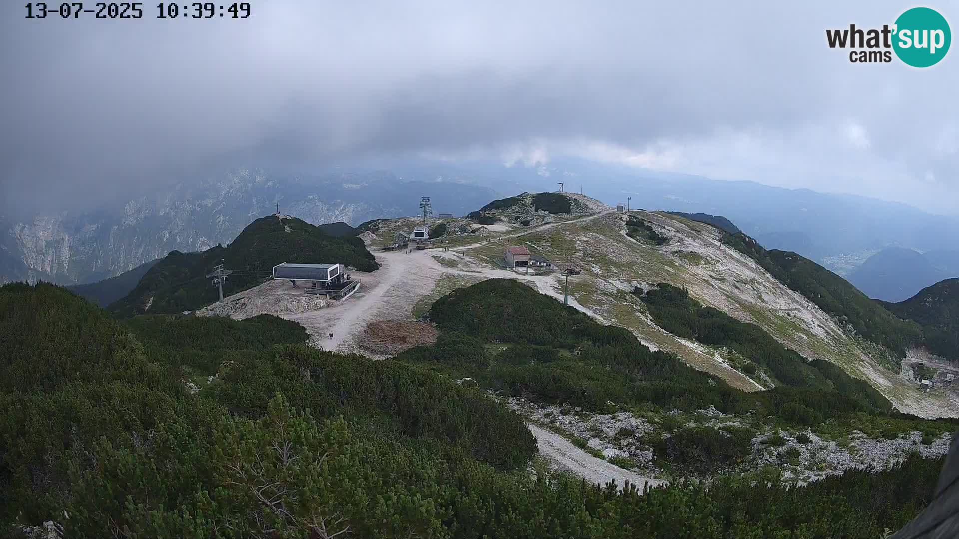Smučišče Vogel Spletna kamera Pogled z Orlove Glave proti Triglavu