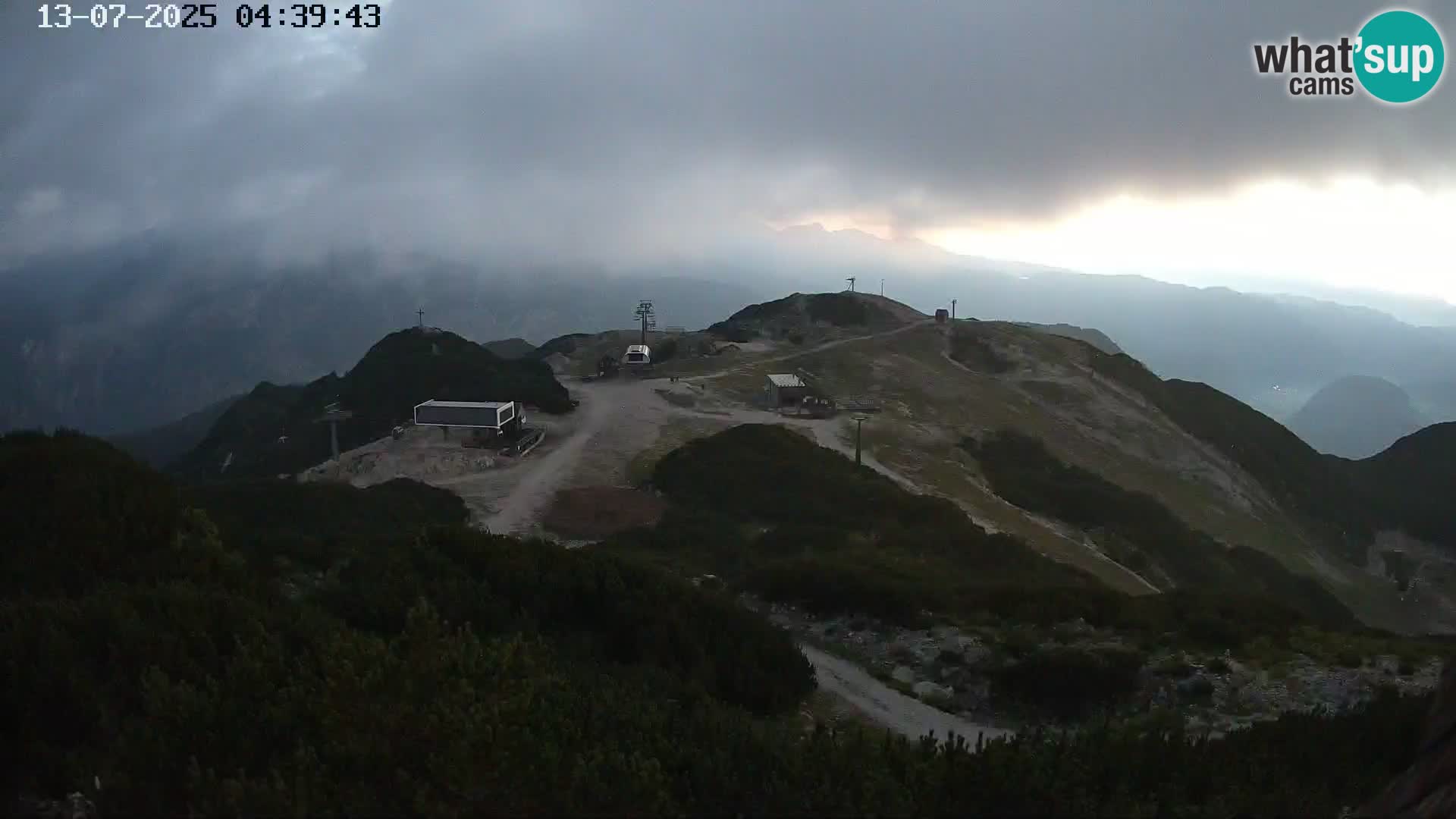 Skijalište Vogel web kamera panorama sa Orlove glave proti Triglavu