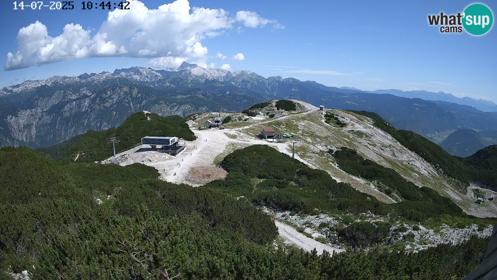 Estacion esqui Vogel – Orlova Glava e Triglav