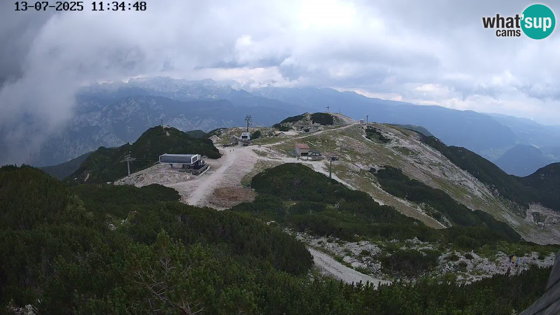 Stazione sciistica Vogel webcam Panorama dalla Orlova glave verso il Triglav