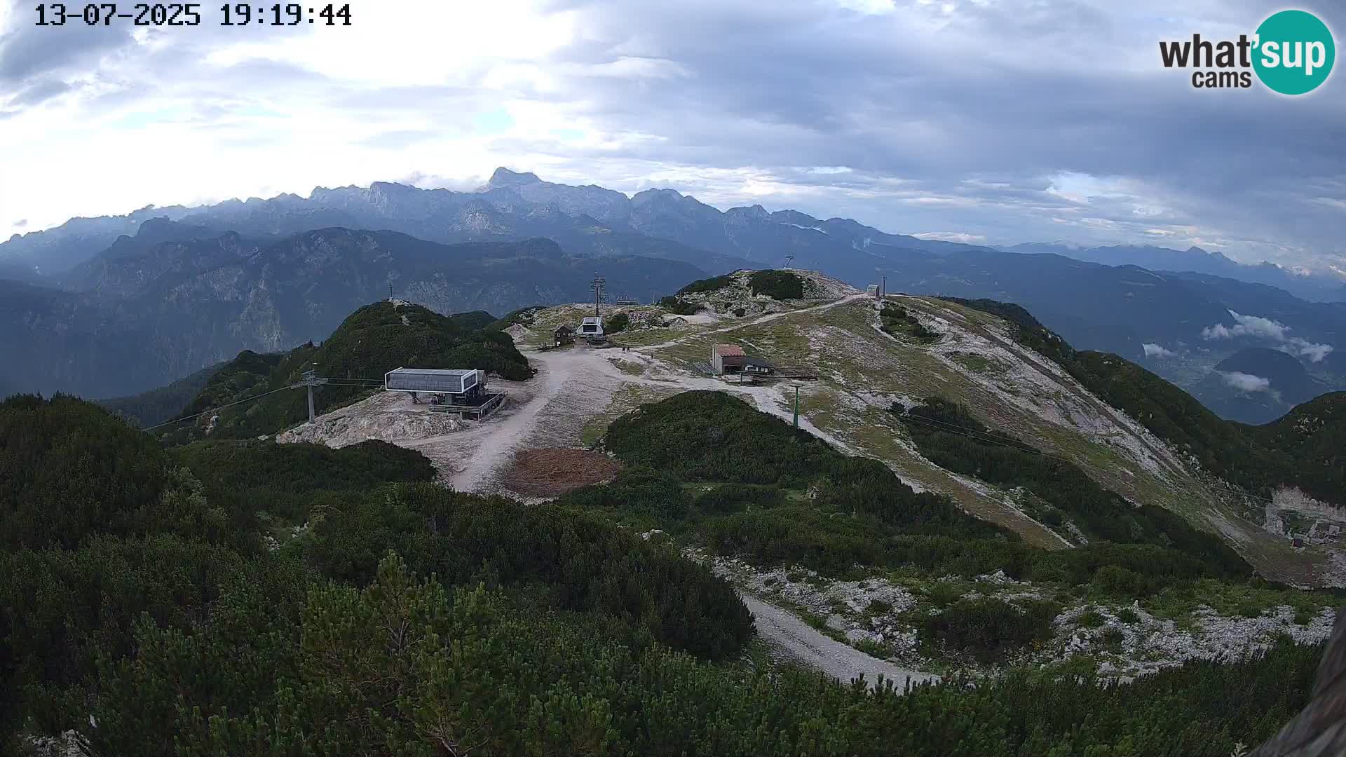 Estacion esqui Vogel – Orlova Glava e Triglav
