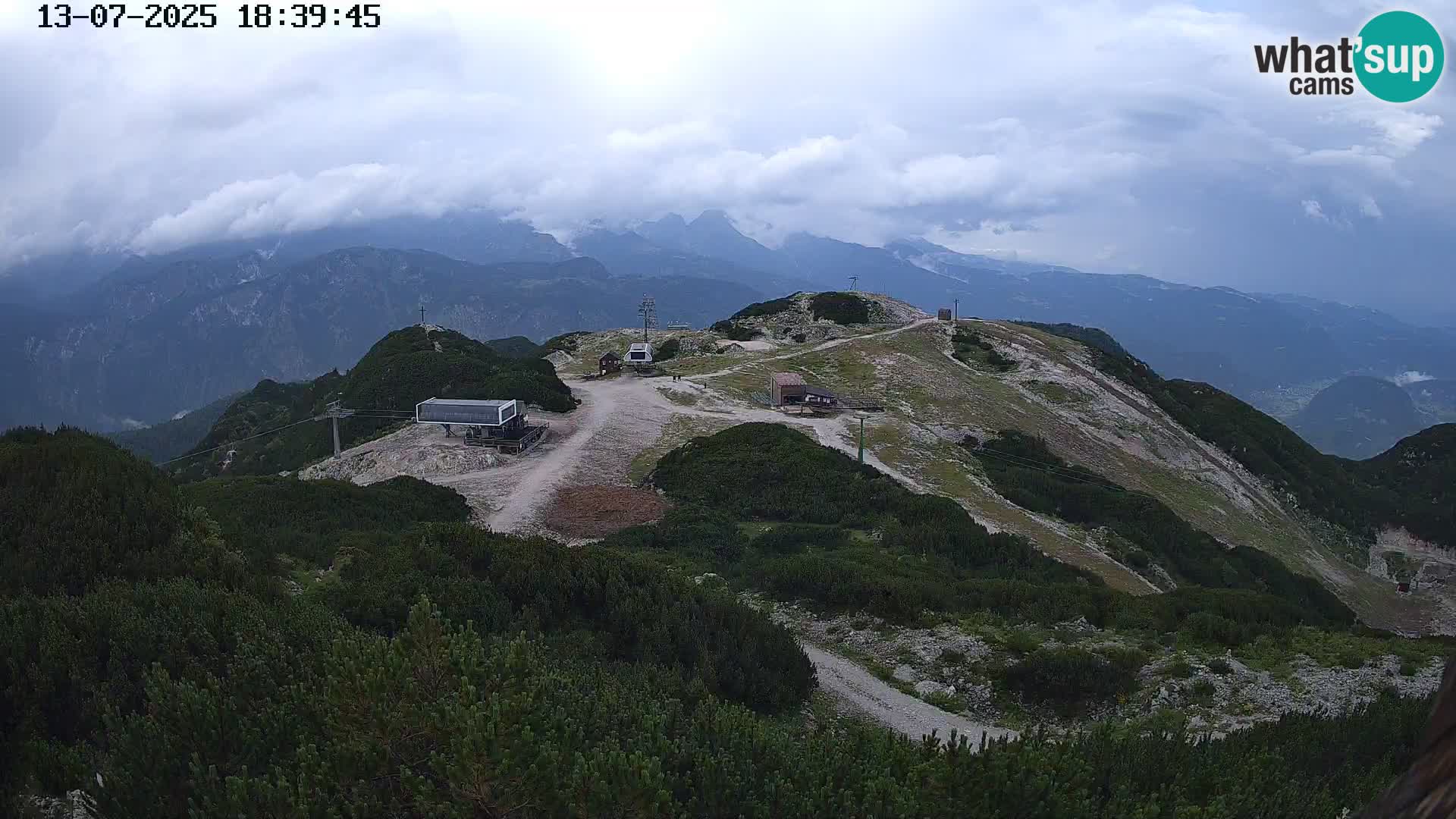Station ski Vogel live cam Orlova Glava e Triglav