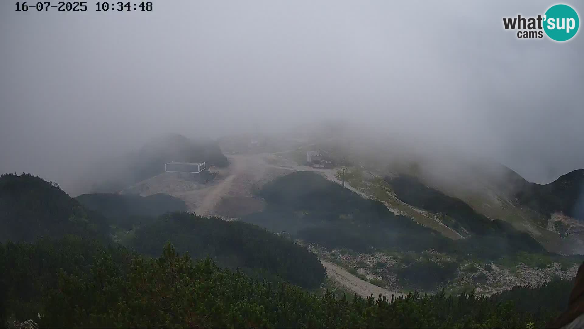 Smučišče Vogel Spletna kamera Pogled z Orlove Glave proti Triglavu
