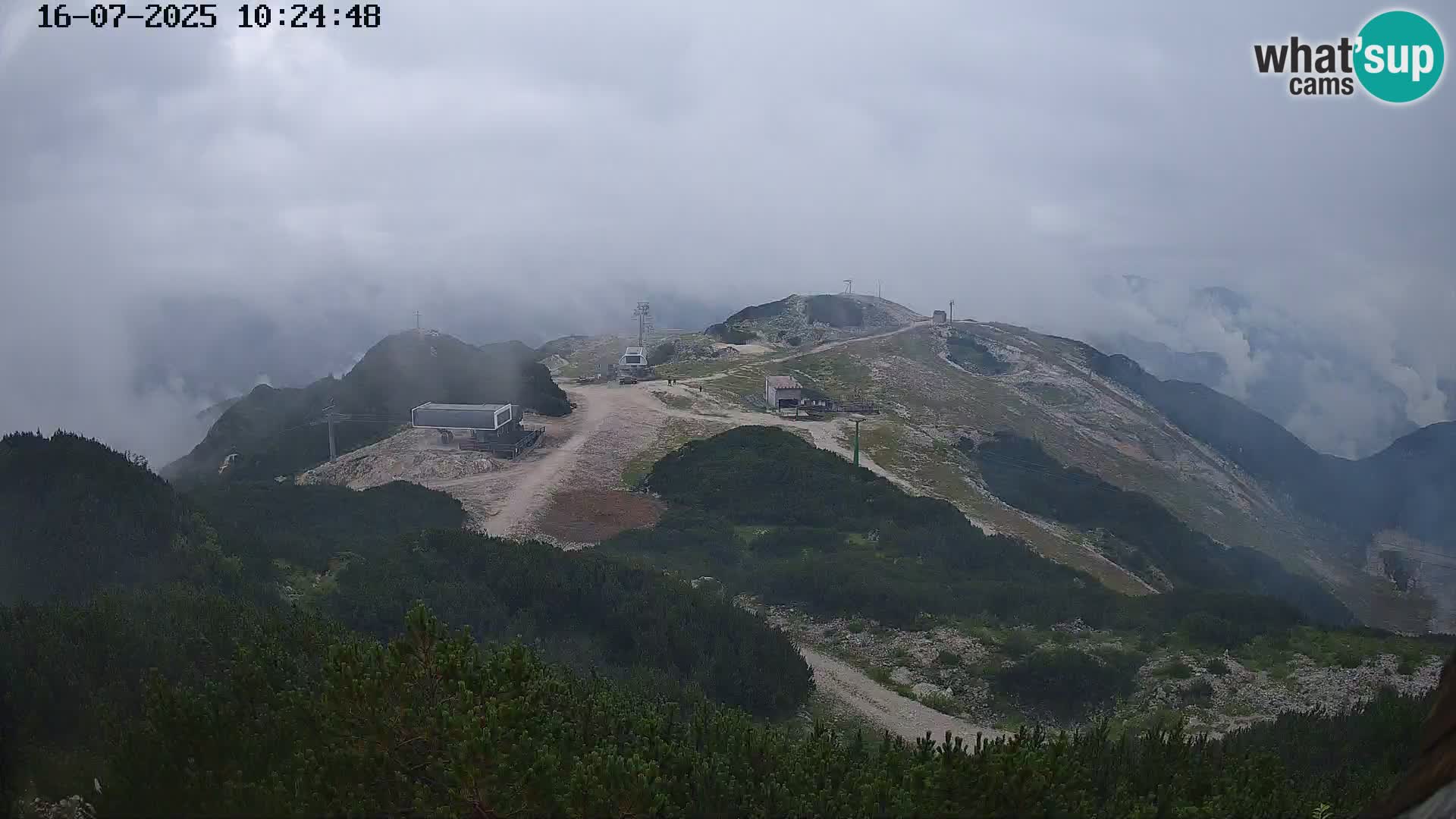 Station ski Vogel live cam Orlova Glava e Triglav