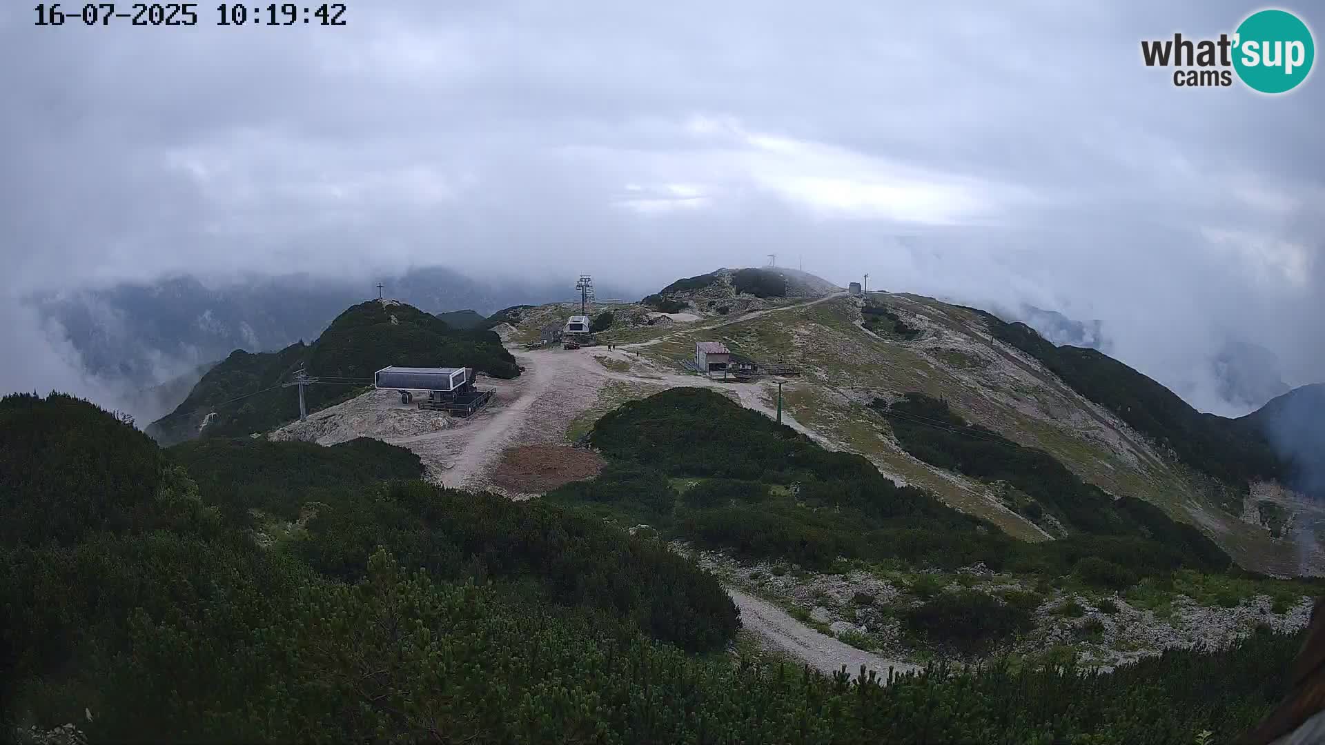 Stazione sciistica Vogel webcam Panorama dalla Orlova glave verso il Triglav