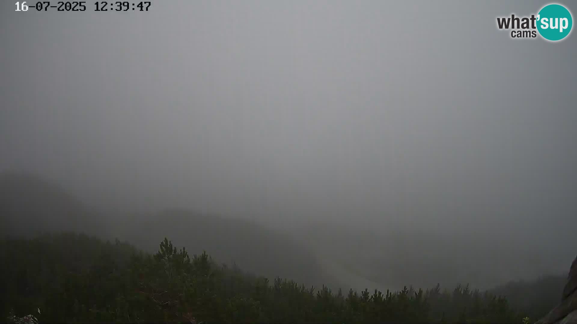 Skijalište Vogel web kamera panorama sa Orlove glave proti Triglavu
