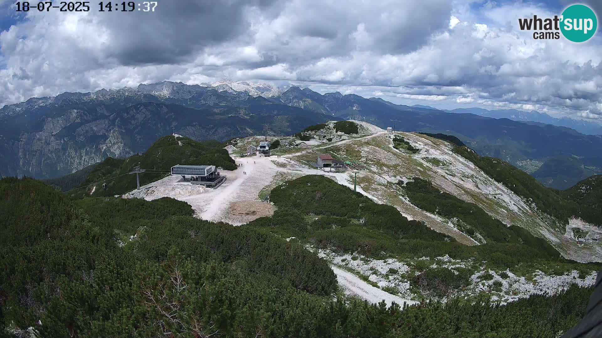 Estacion esqui Vogel – Orlova Glava e Triglav