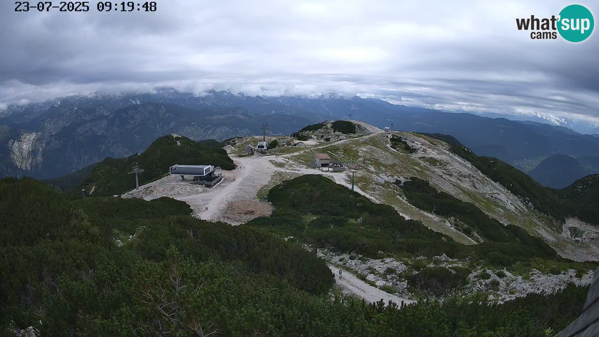 Skijalište Vogel web kamera panorama sa Orlove glave proti Triglavu