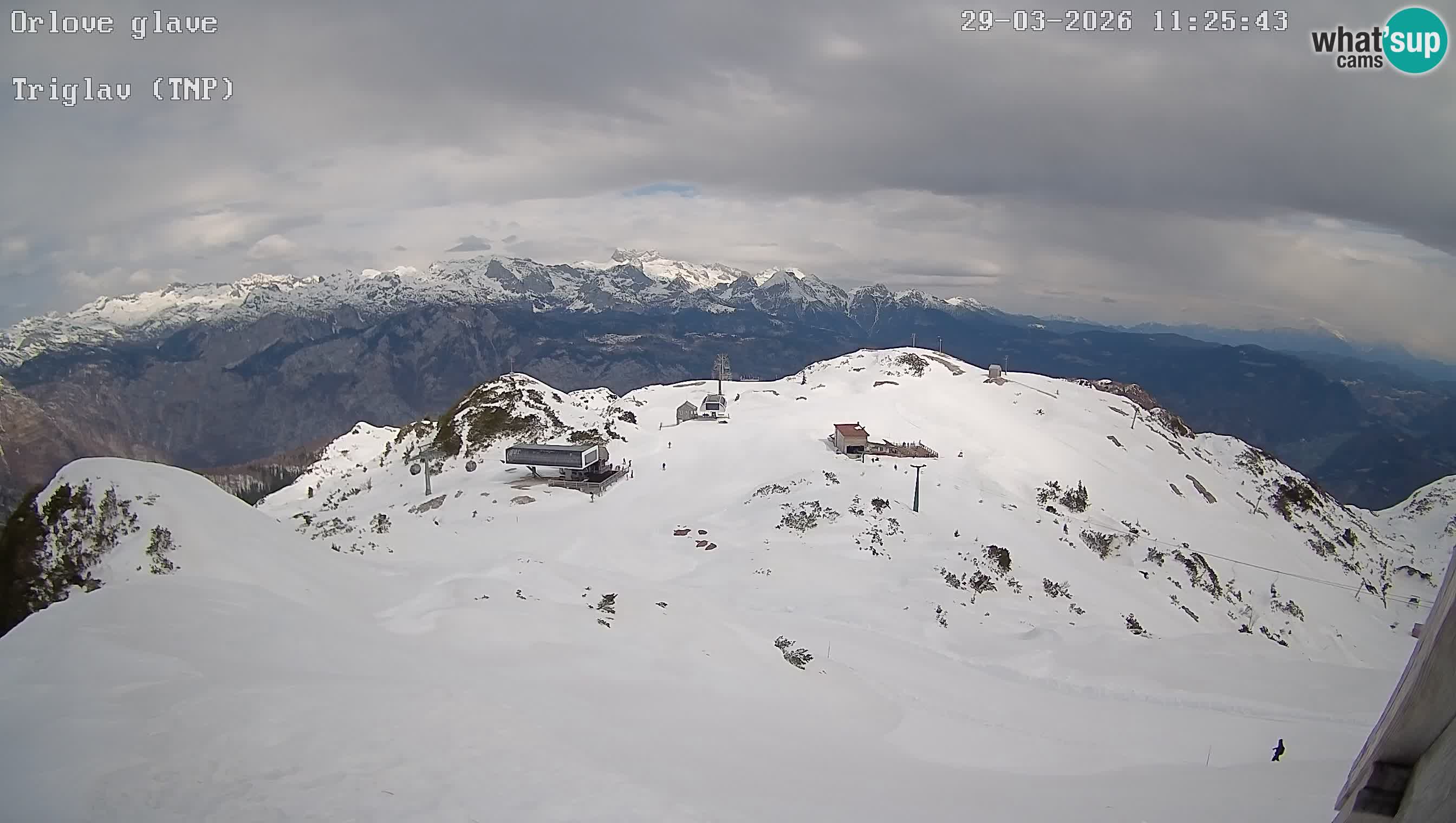 Stazione sciistica Vogel webcam Panorama dalla Orlova glave verso il Triglav