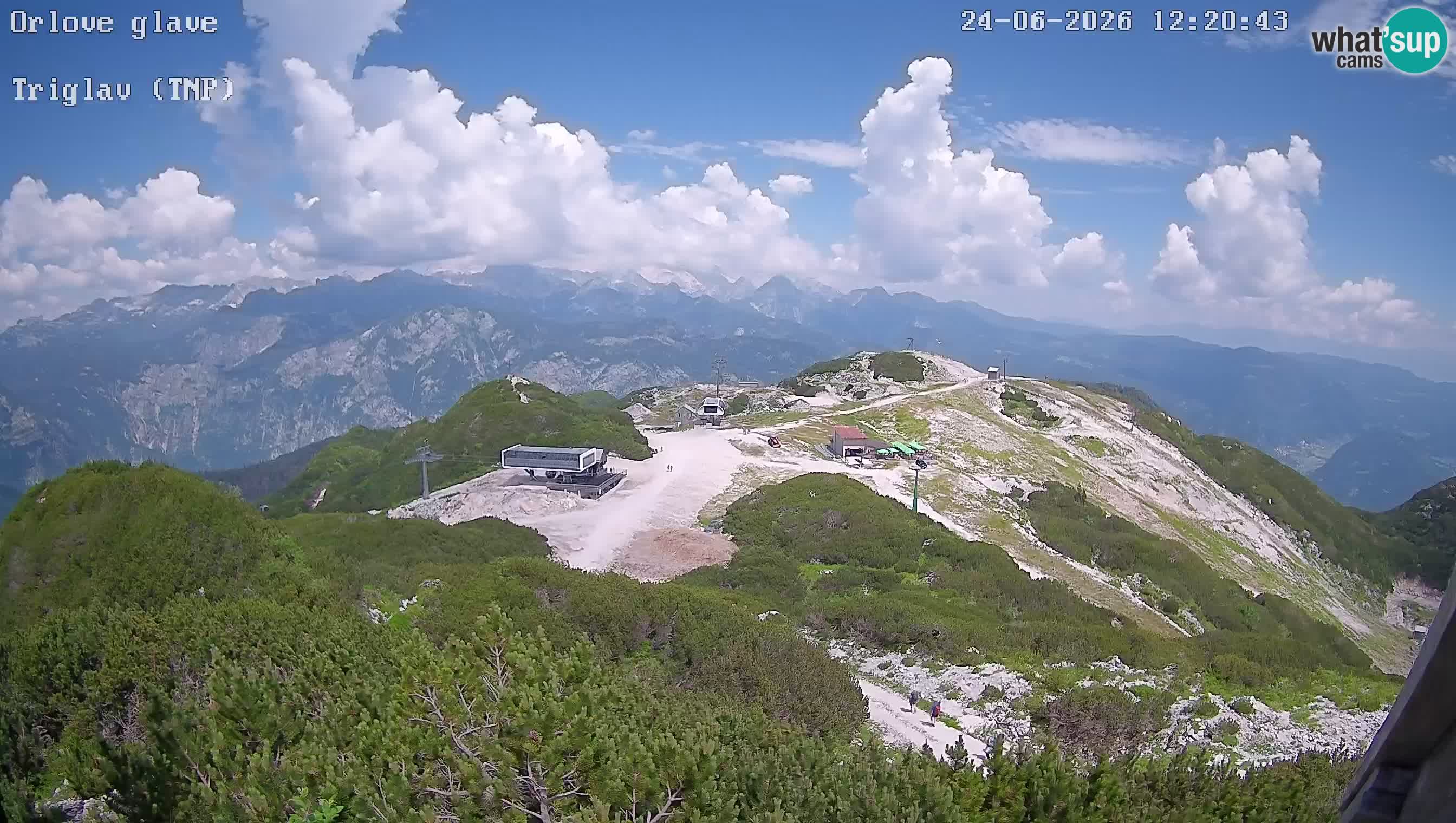 Stazione sciistica Vogel webcam Panorama dalla Orlova glave verso il Triglav