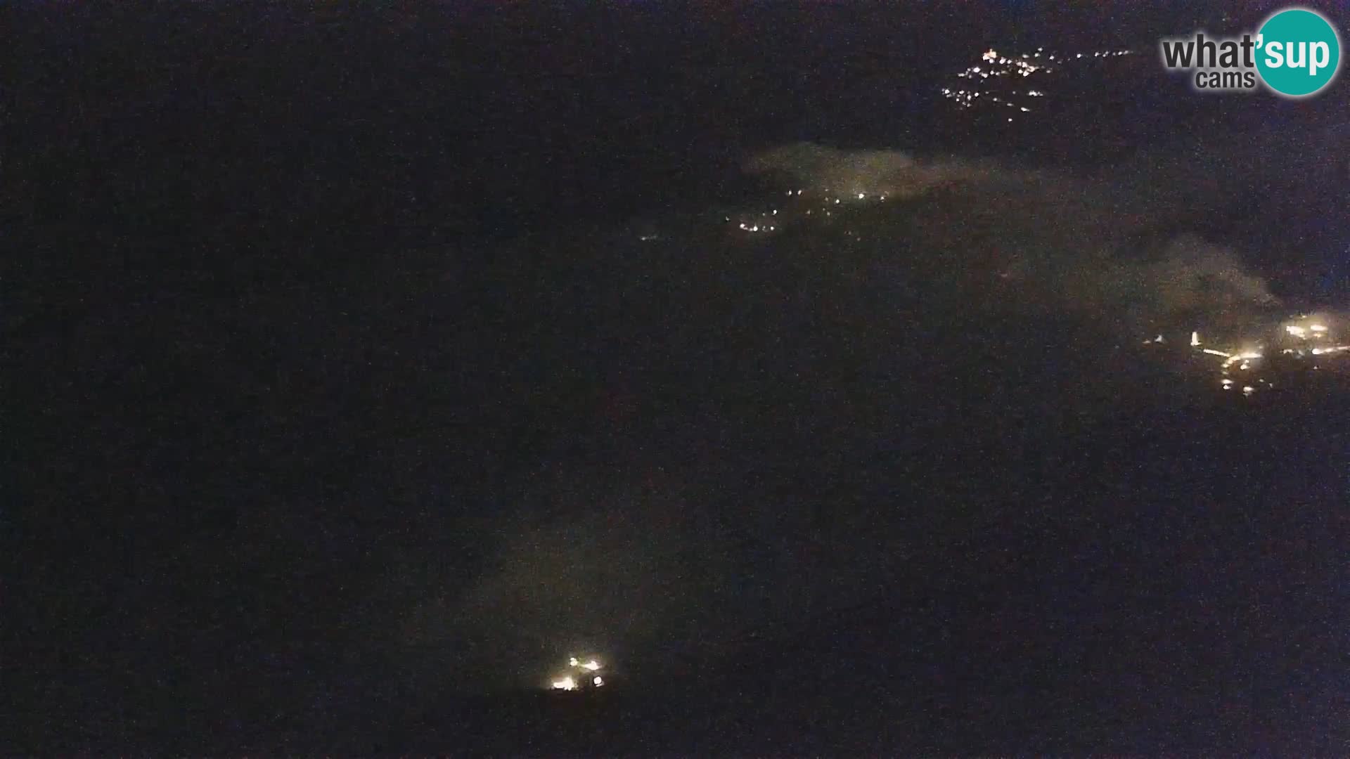Bohinj lake webcam and Triglav – view from Vogel ski resort