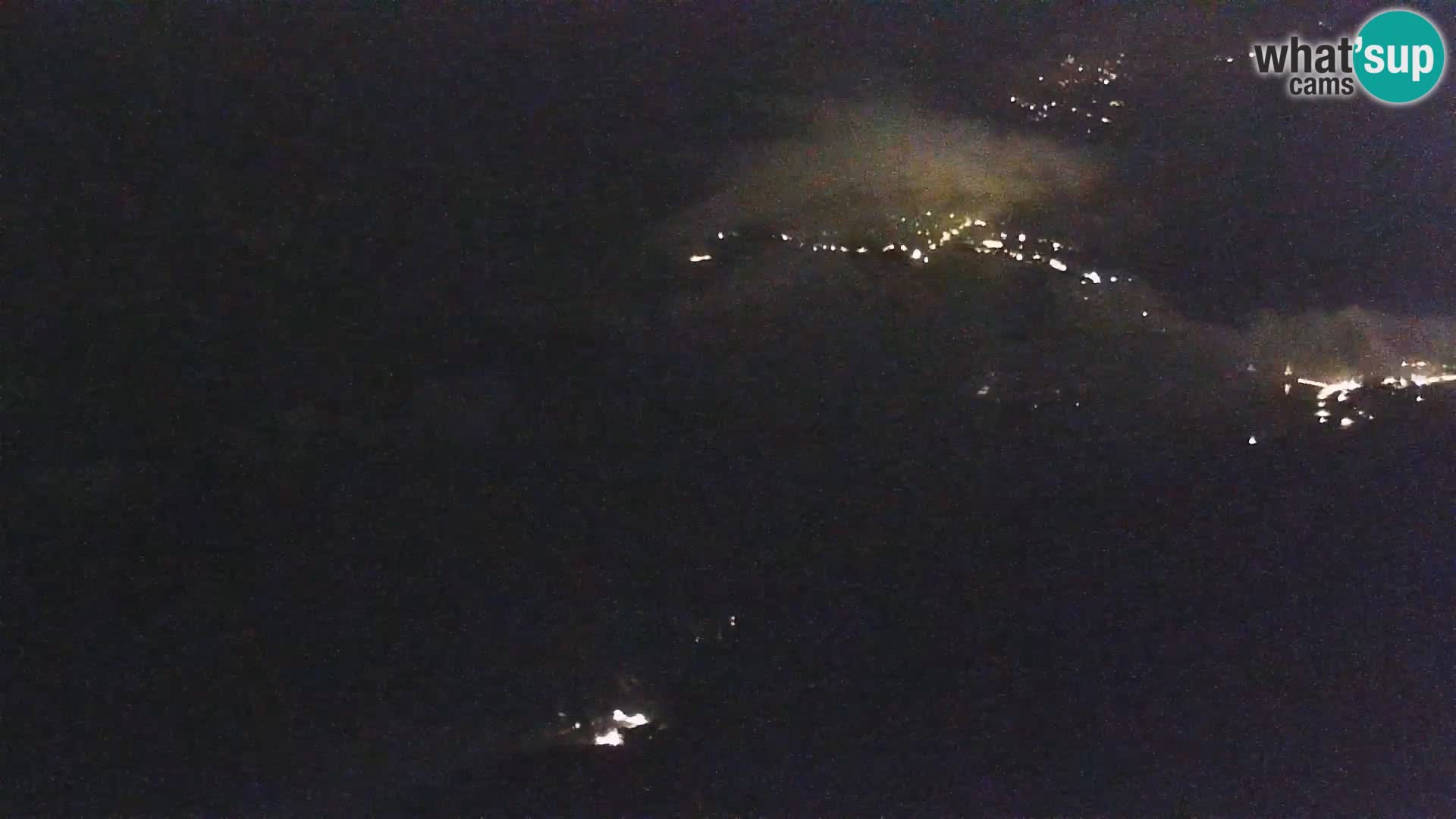 Bohinj lake webcam and Triglav – view from Vogel ski resort