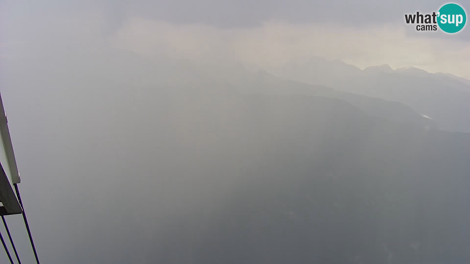 Lago Bohinj – Ribčev Laz