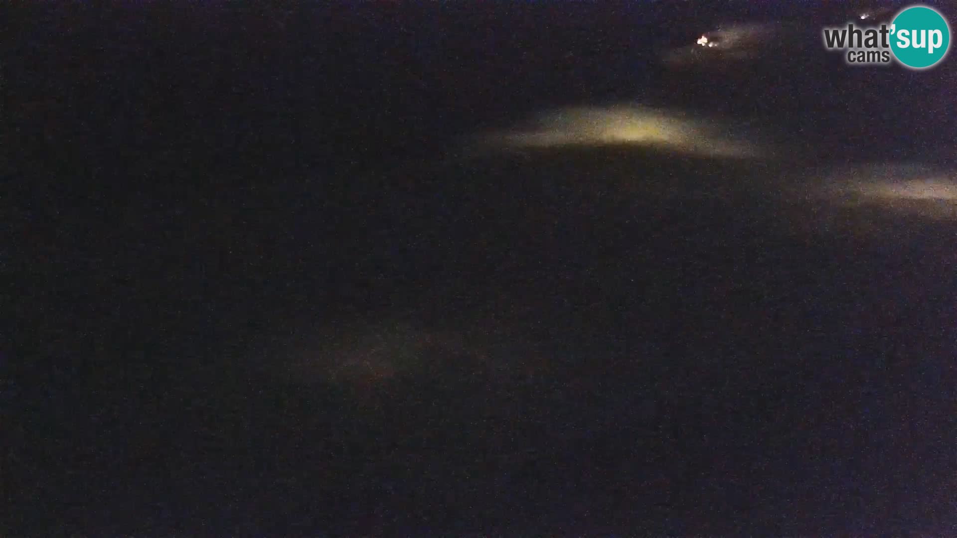 Bohinj lake webcam and Triglav – view from Vogel ski resort