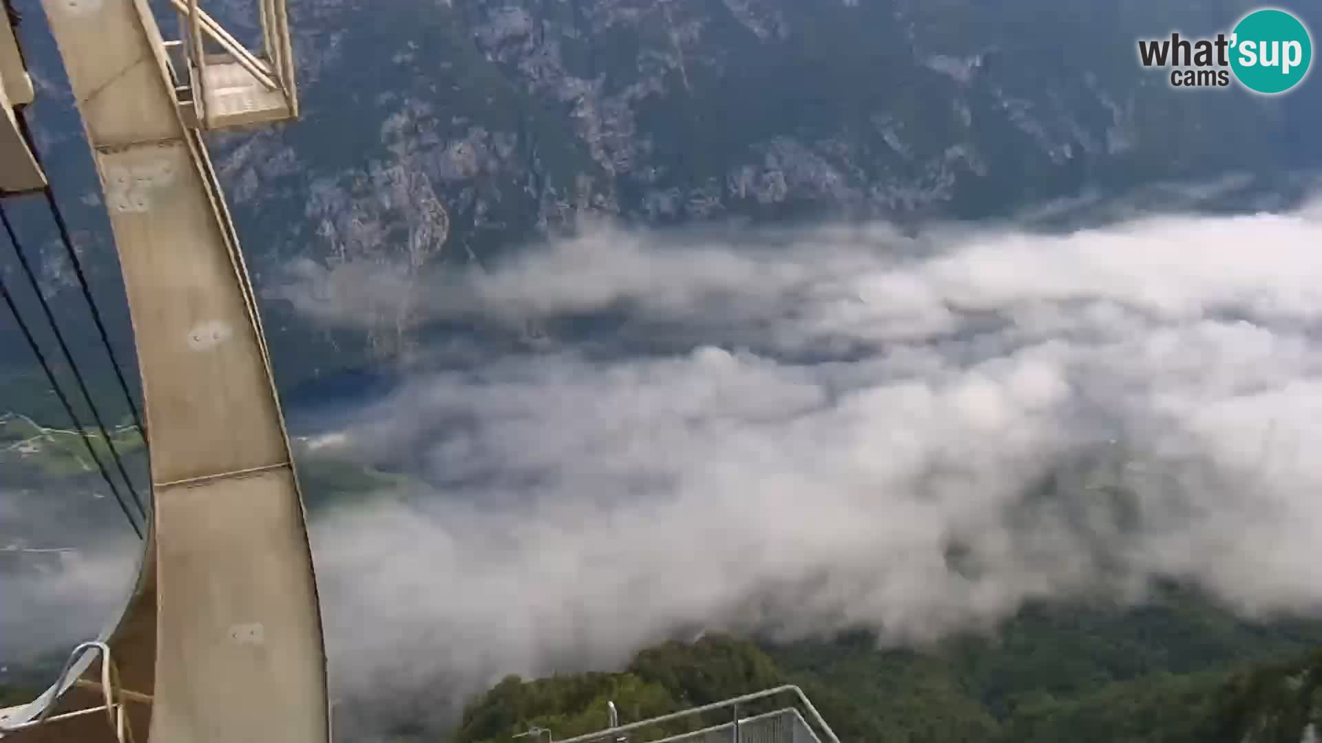 Lago Bohinj – Ribčev Laz