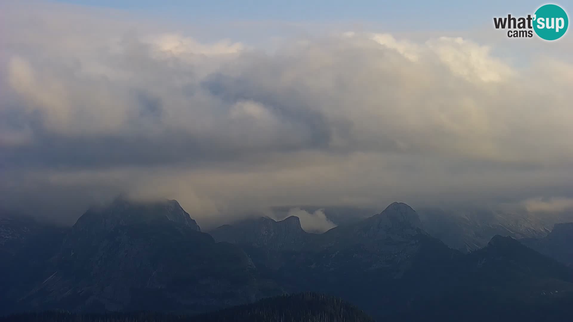 Bohinj lake webcam and Triglav – view from Vogel ski resort