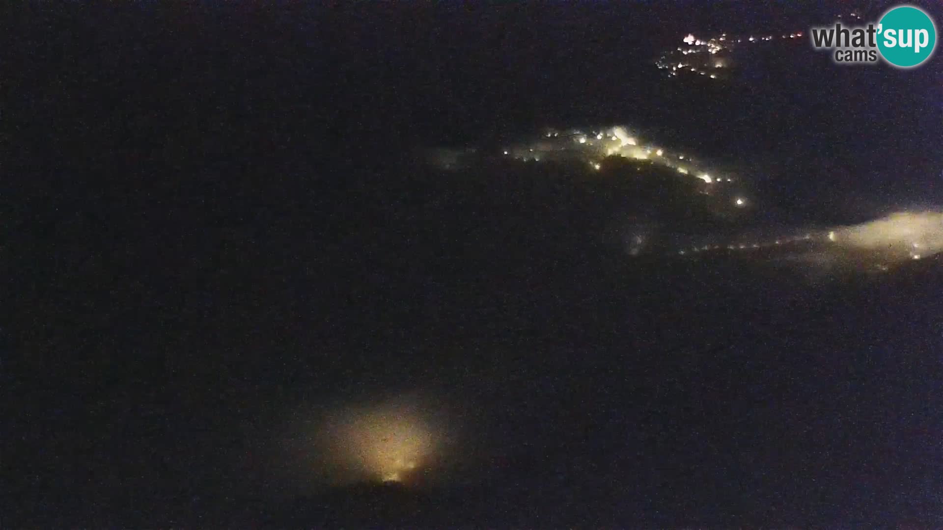 Bohinj lake webcam and Triglav – view from Vogel ski resort