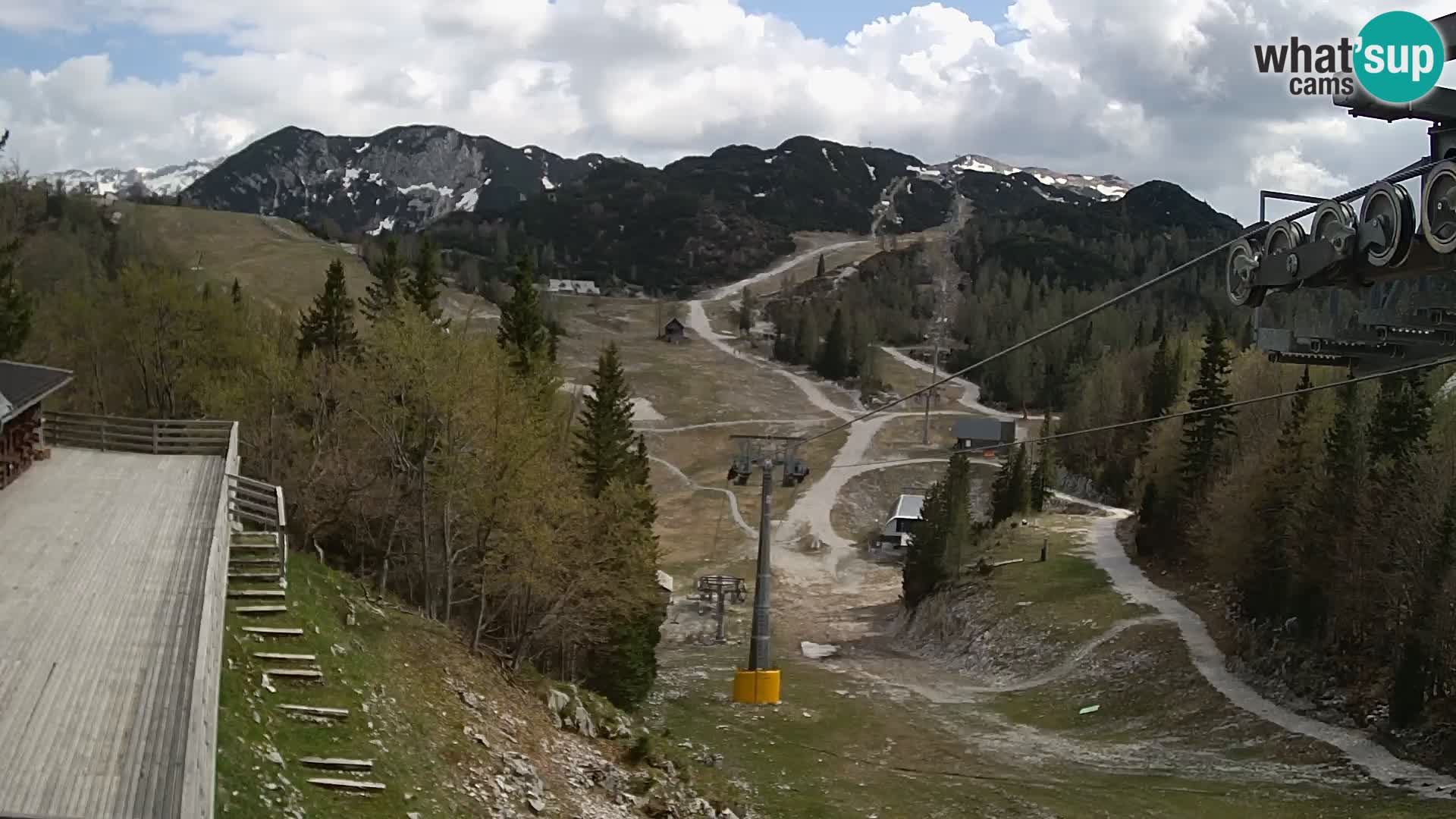 Vogel webcam livecam – Brunarica – Slovenia