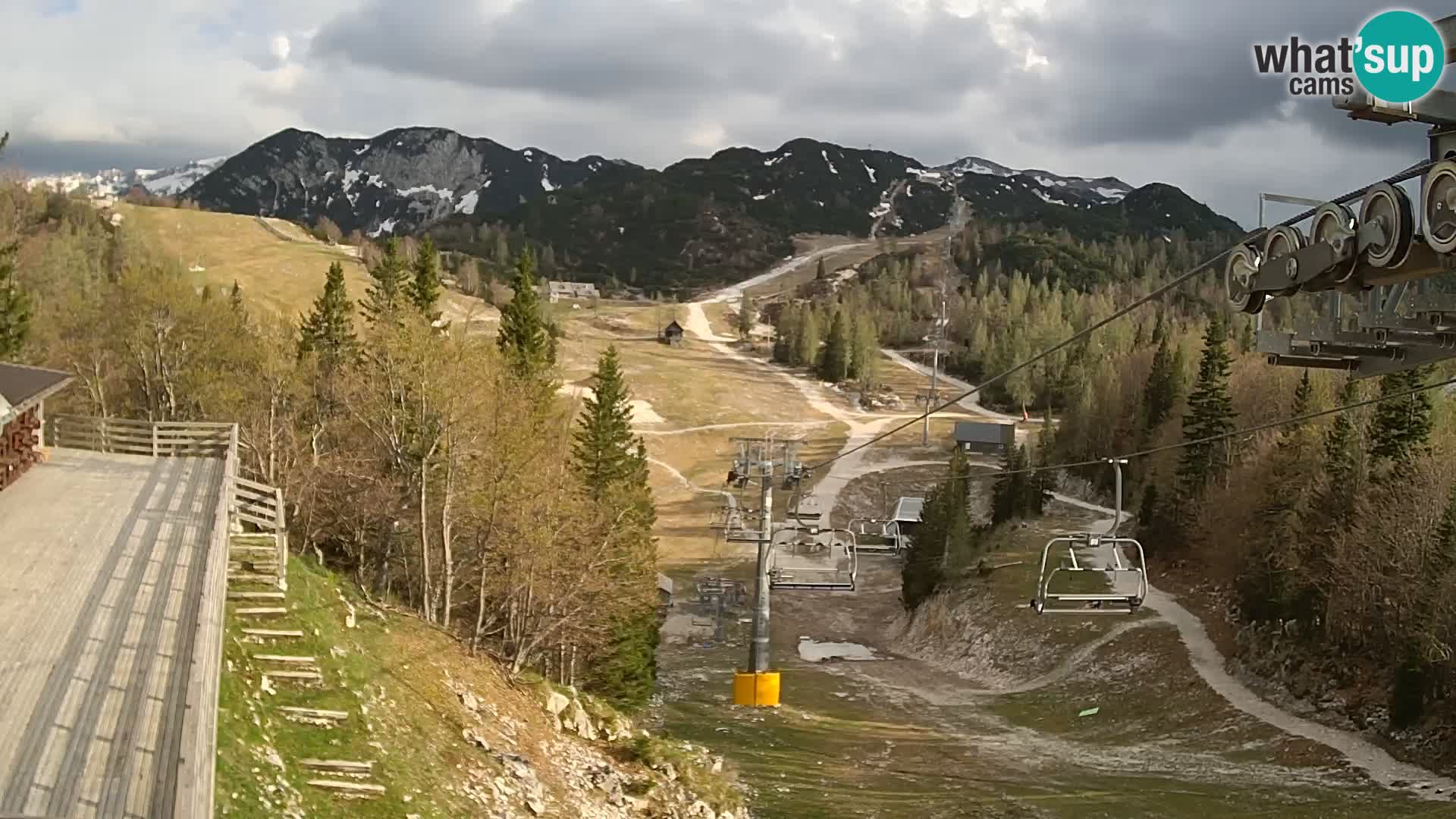 Vogel webcam livecam – Brunarica – Slovenia