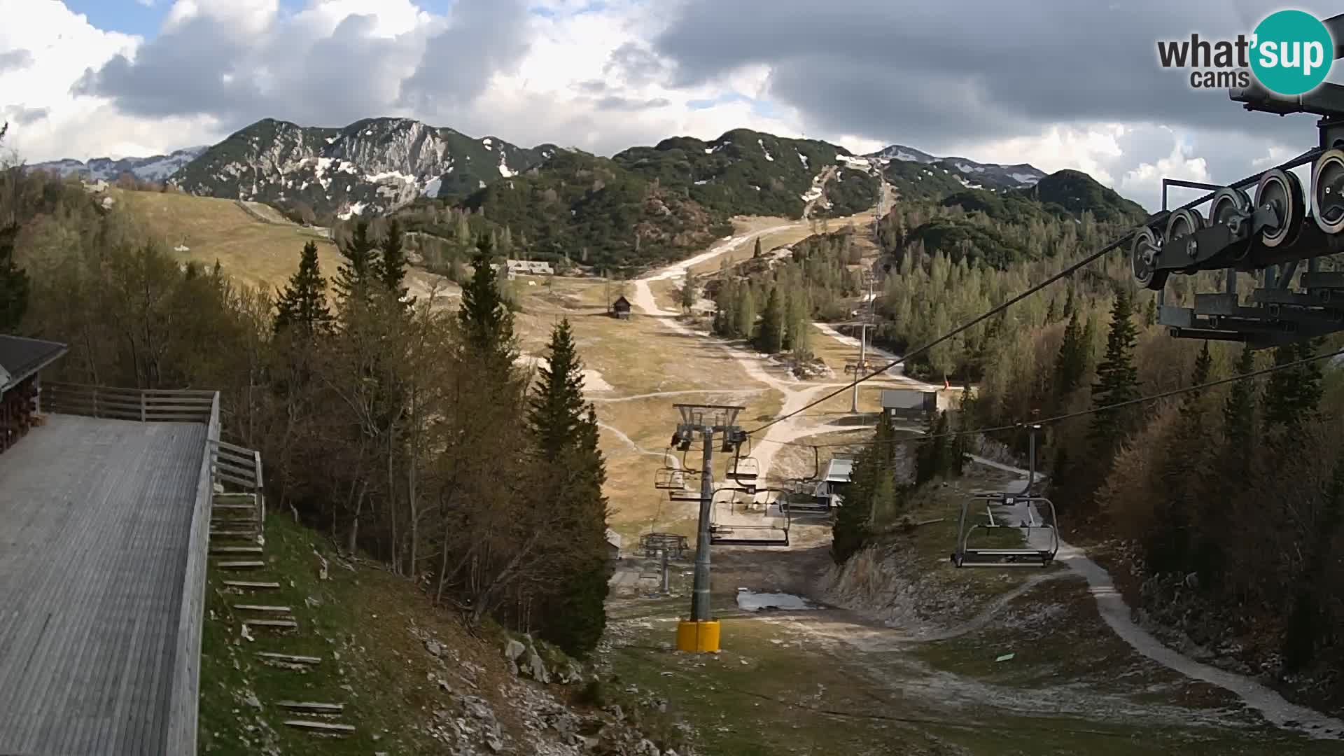 Vogel webcam en vivo – Brunarica – Eslovenia