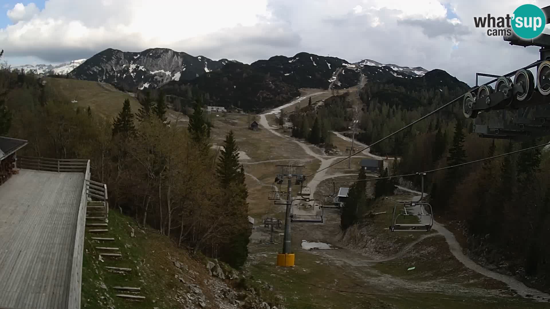 Vogel webcam livecam – Brunarica – Slovenia