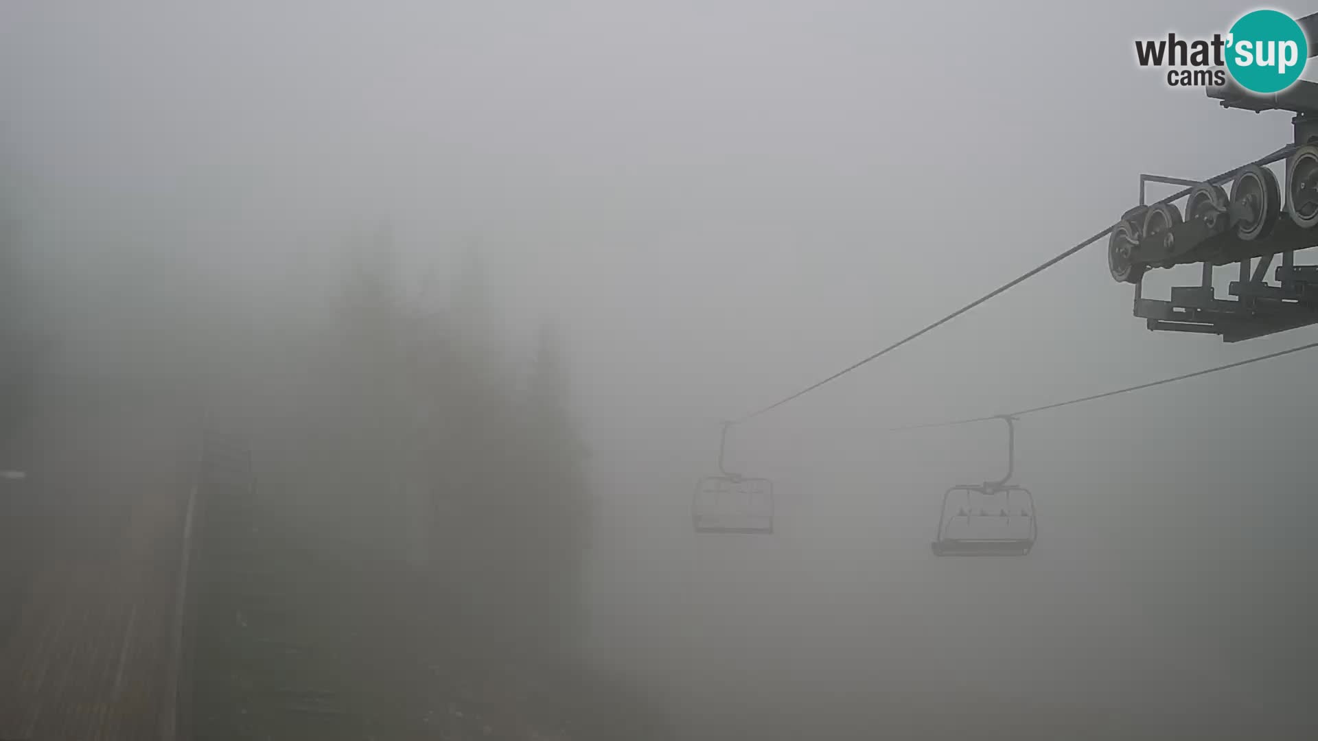 Vogel webcam livecam – Brunarica – Slovenia