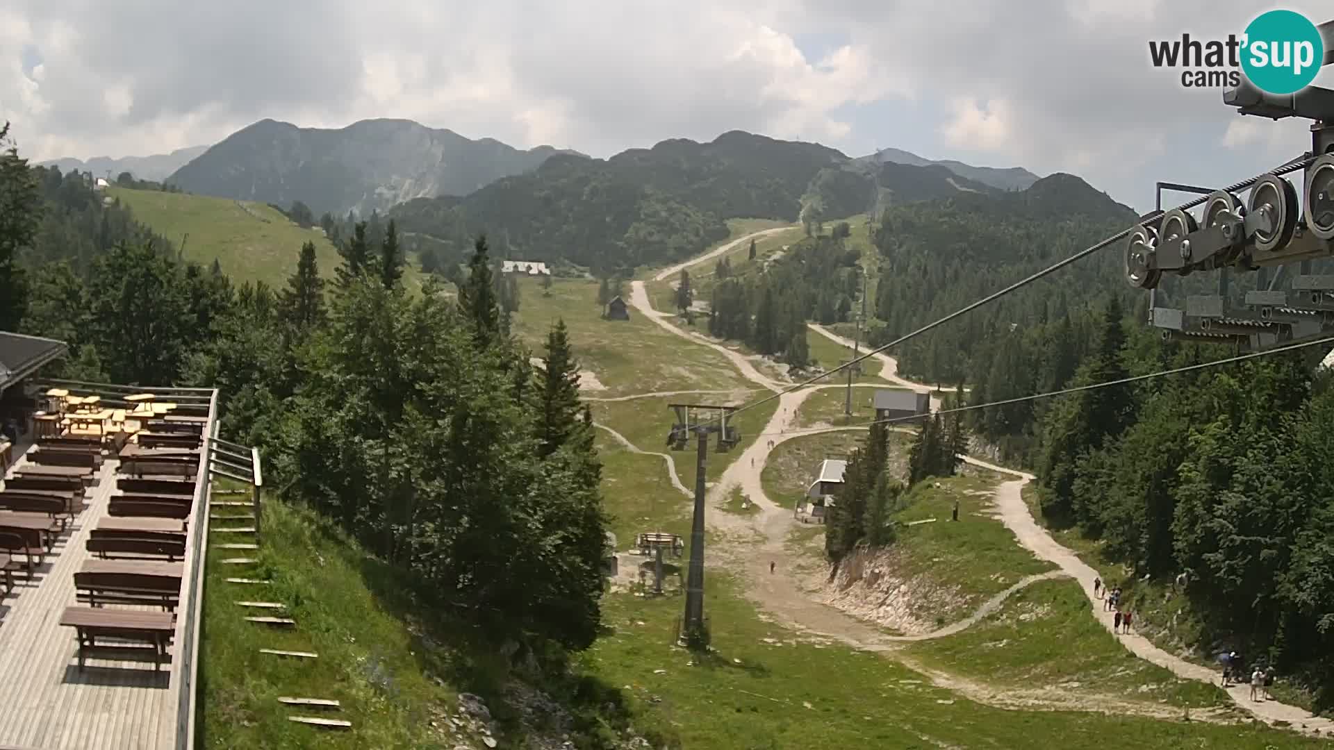 Vogel webcam en vivo – Brunarica – Eslovenia