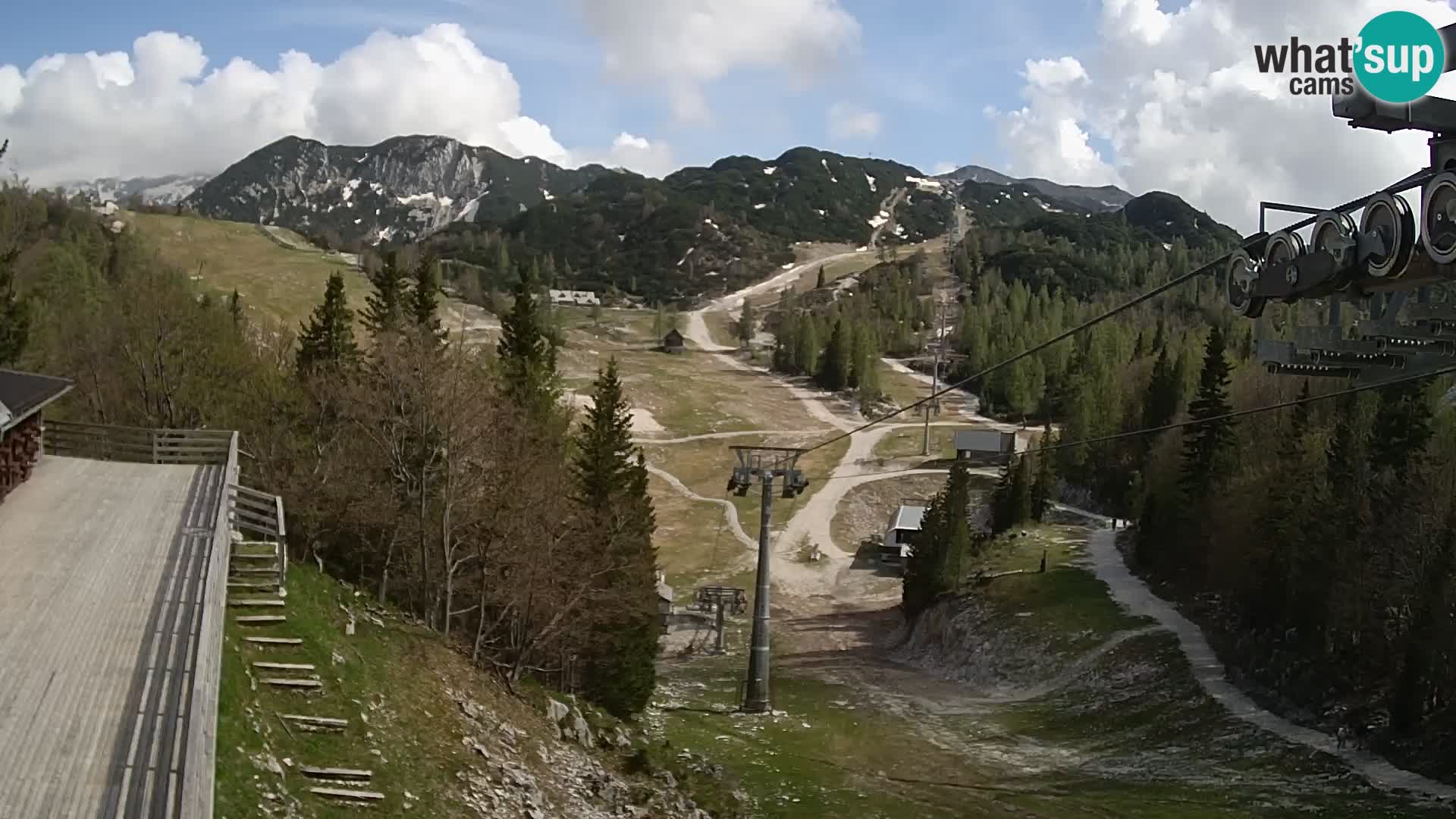 Vogel webcam en vivo – Brunarica – Eslovenia