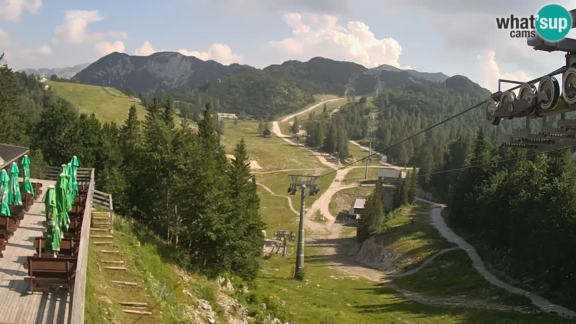 Vogel Live webcam – Brunarica – Slovénie