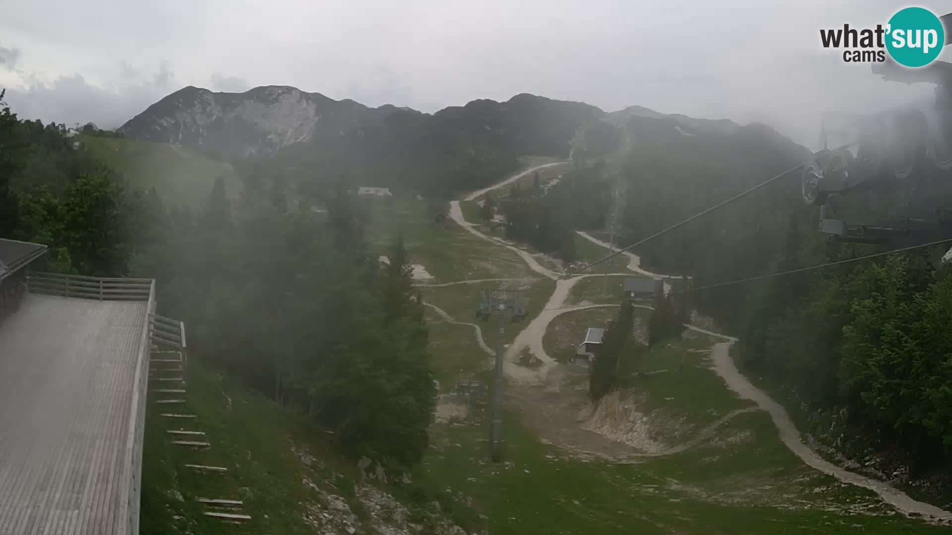 Vogel Live webcam – Brunarica – Slovenia