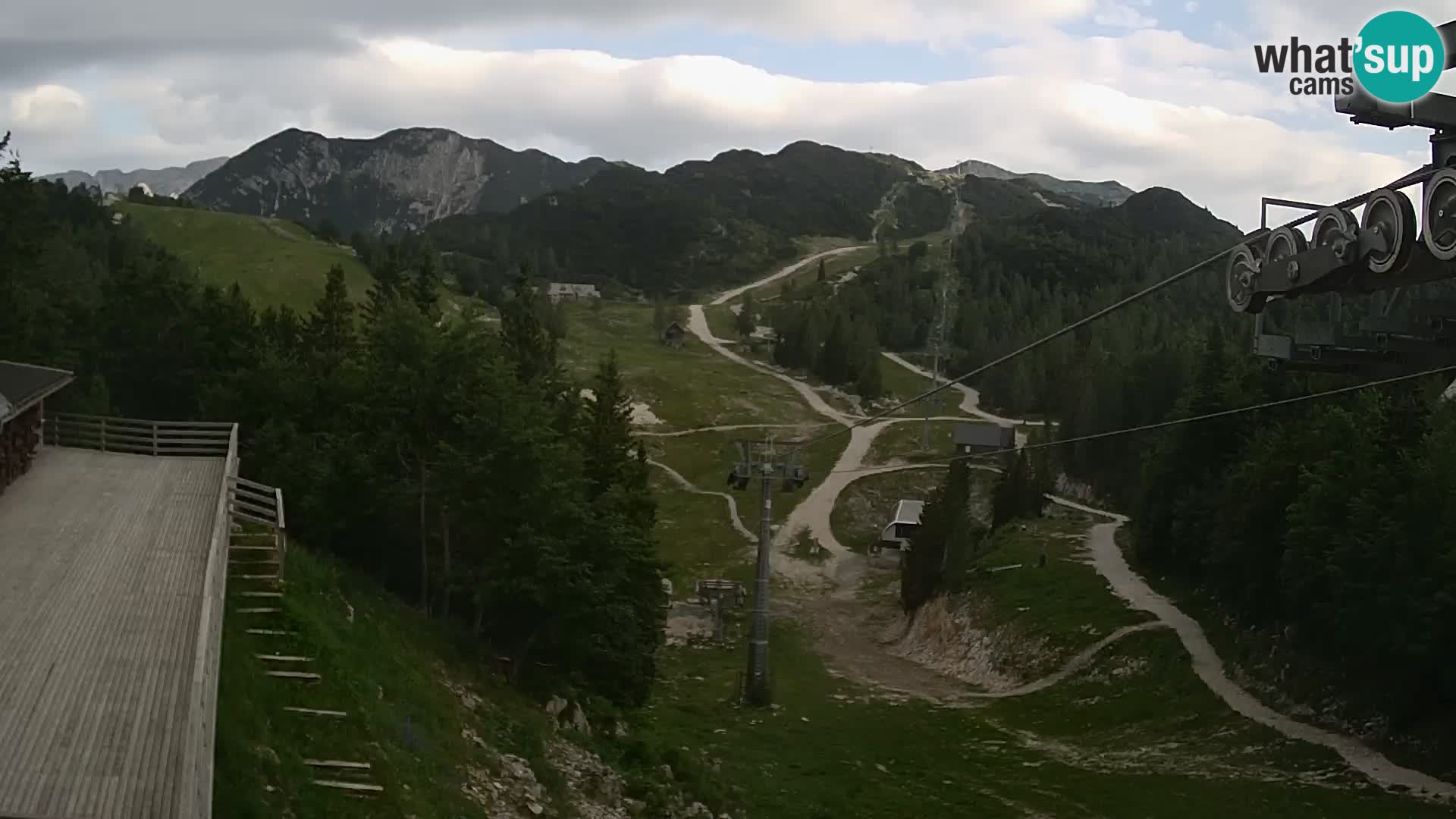 Vogel webcam kamera – Brunarica – Slowenien