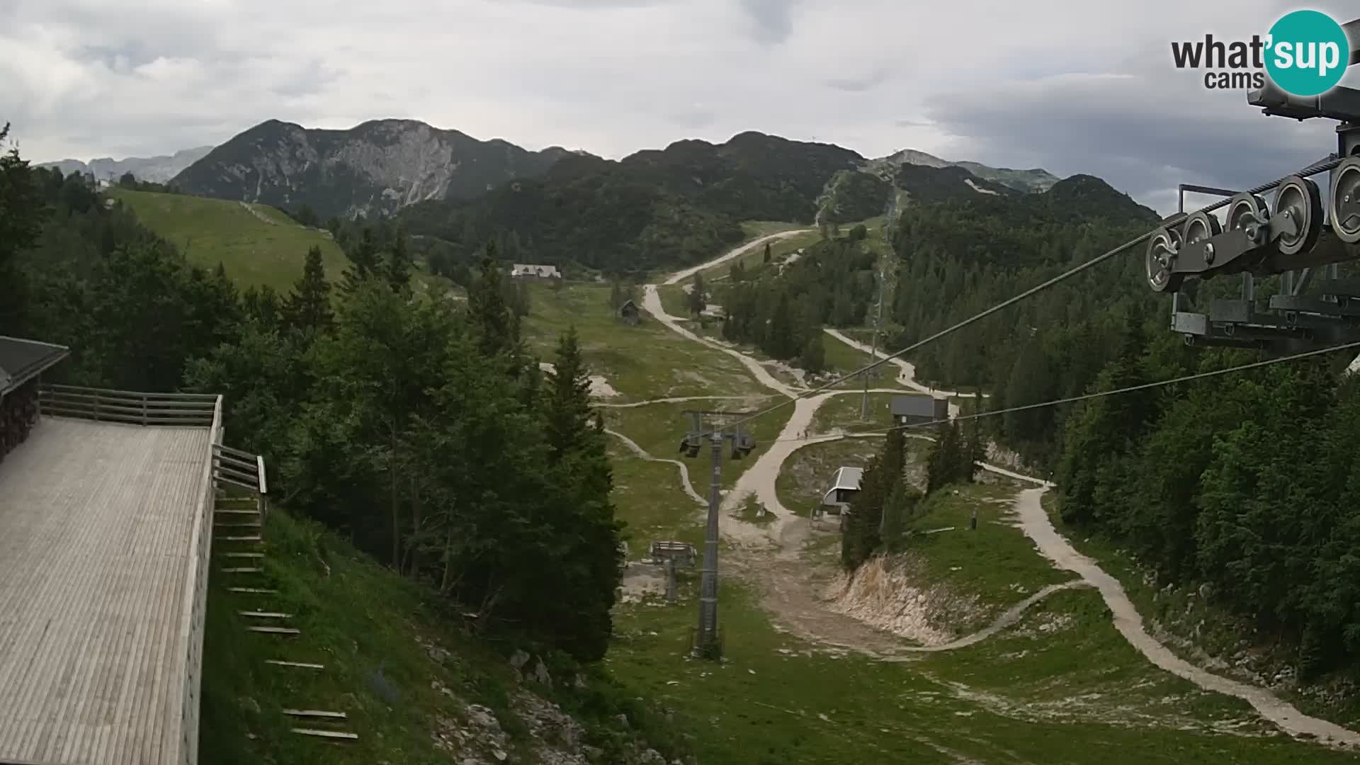 Vogel webcam livecam – Brunarica – Slovenia