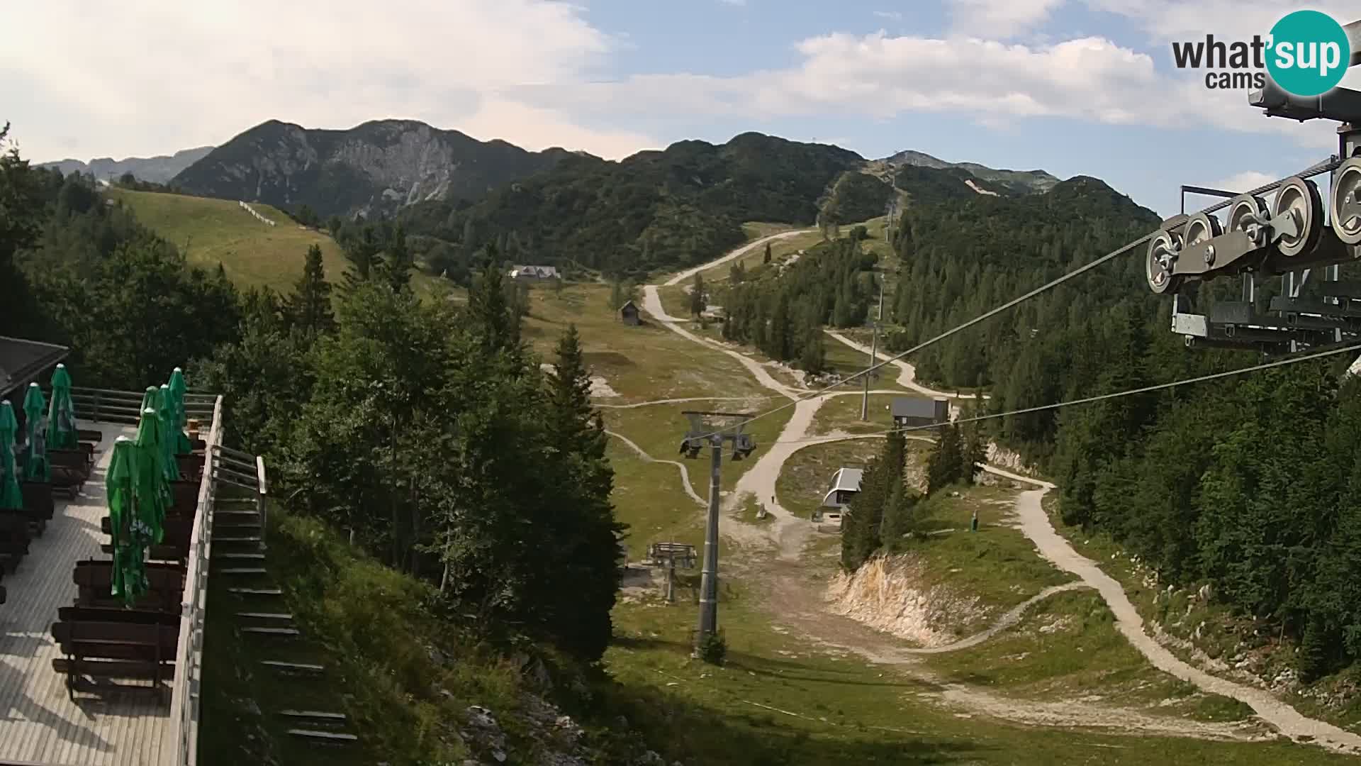 Vogel spletna kamera – Brunarica – Bohinj