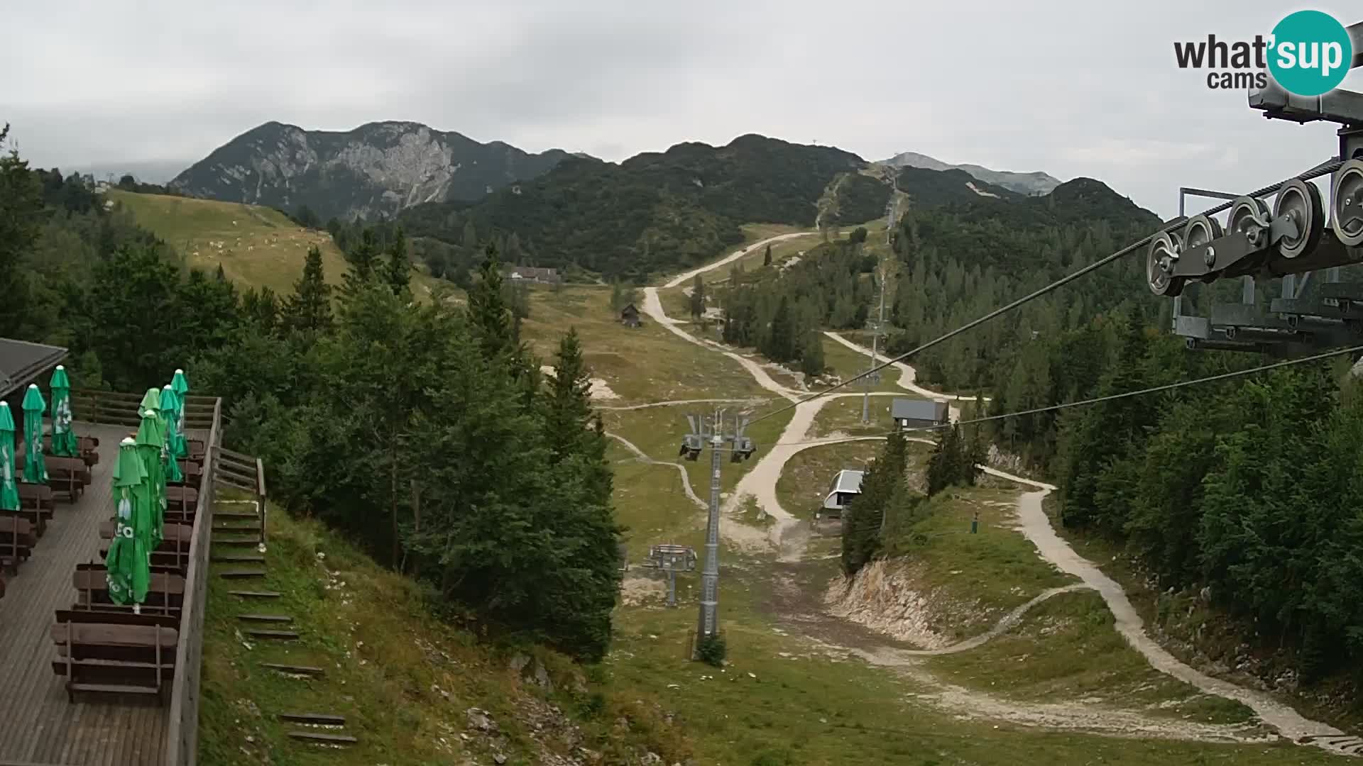 Vogel spletna kamera – Brunarica – Bohinj