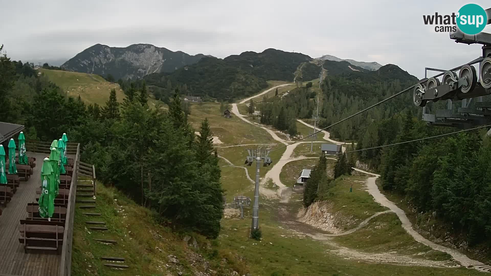 Vogel spletna kamera – Brunarica – Bohinj