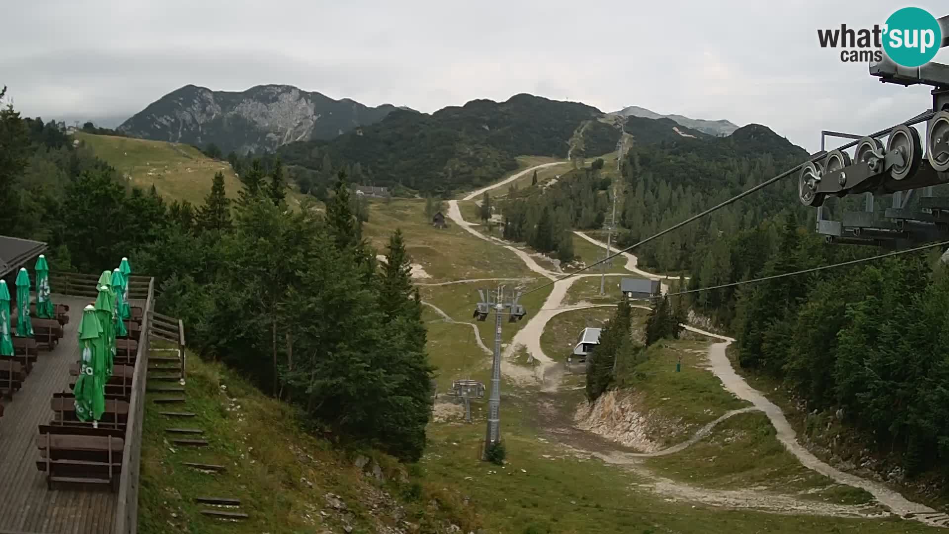 Vogel Live webcam – Brunarica – Slovénie