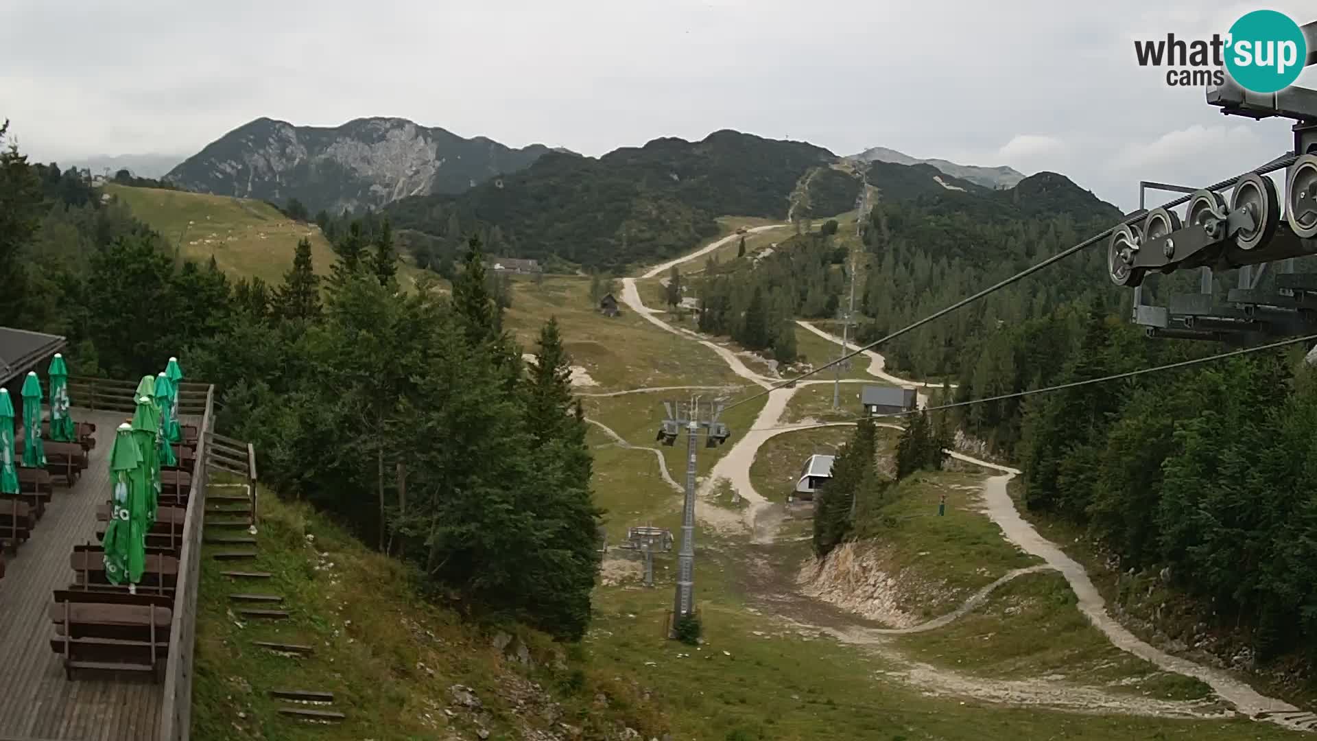 Vogel spletna kamera – Brunarica – Bohinj