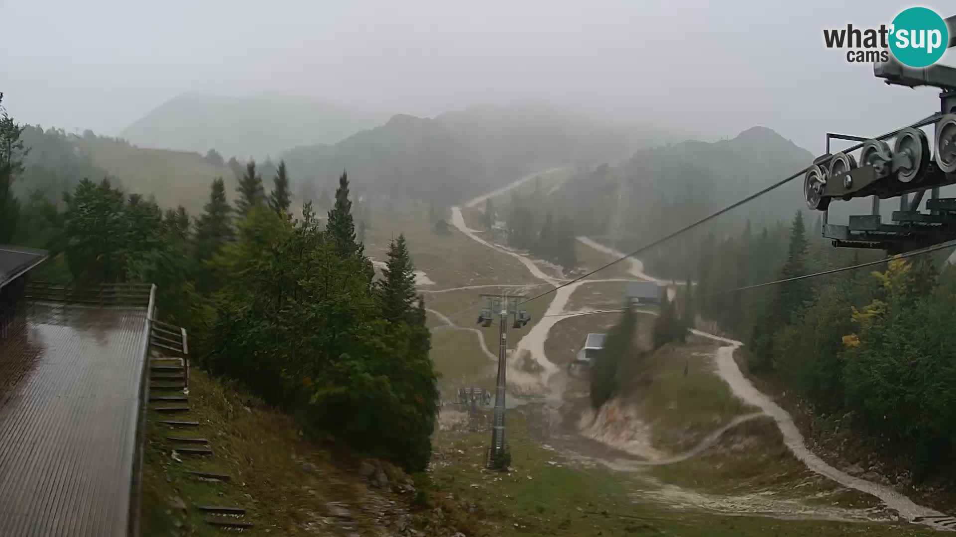 Vogel Live webcam – Brunarica – Slovénie