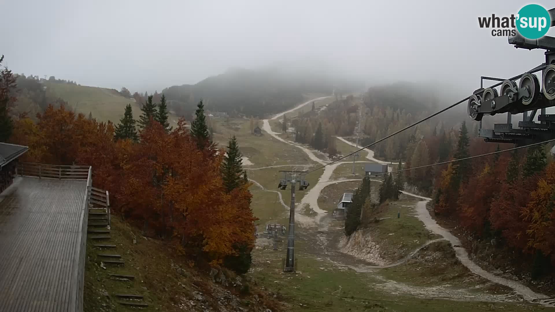 Vogel Live webcam – Brunarica – Slovenia