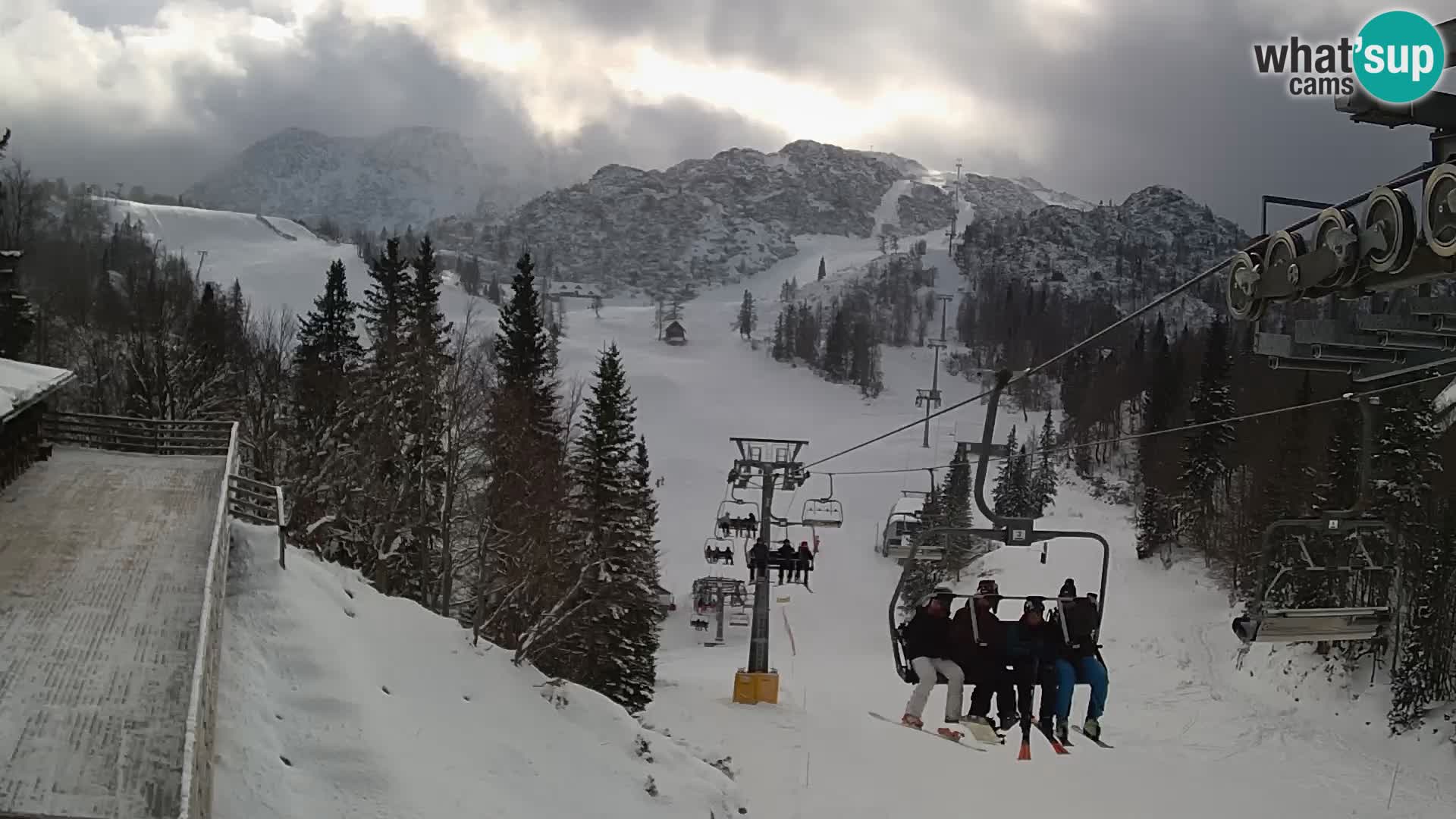 Vogel spletna kamera – Brunarica – Bohinj