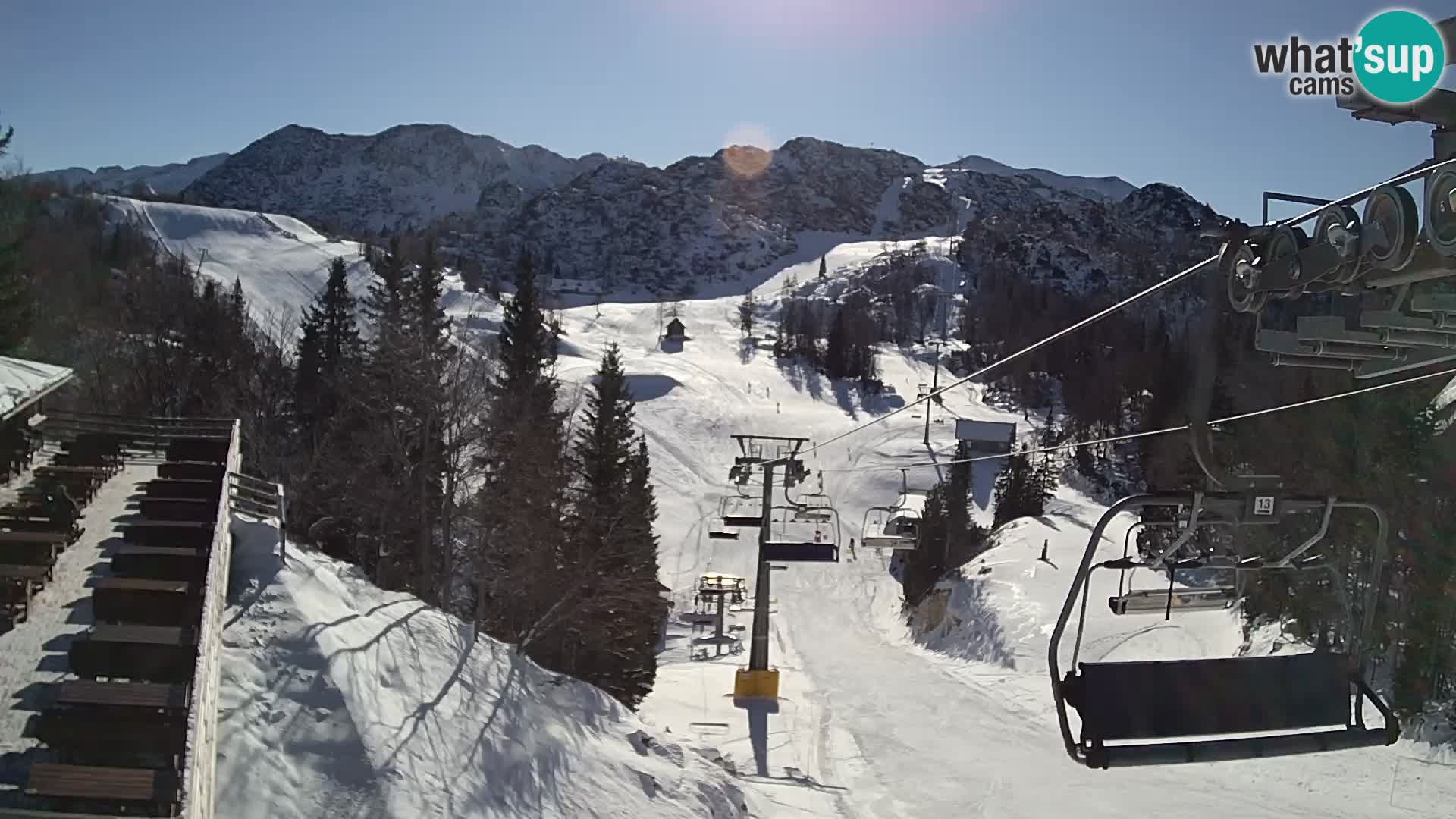 Vogel spletna kamera – Brunarica – Bohinj