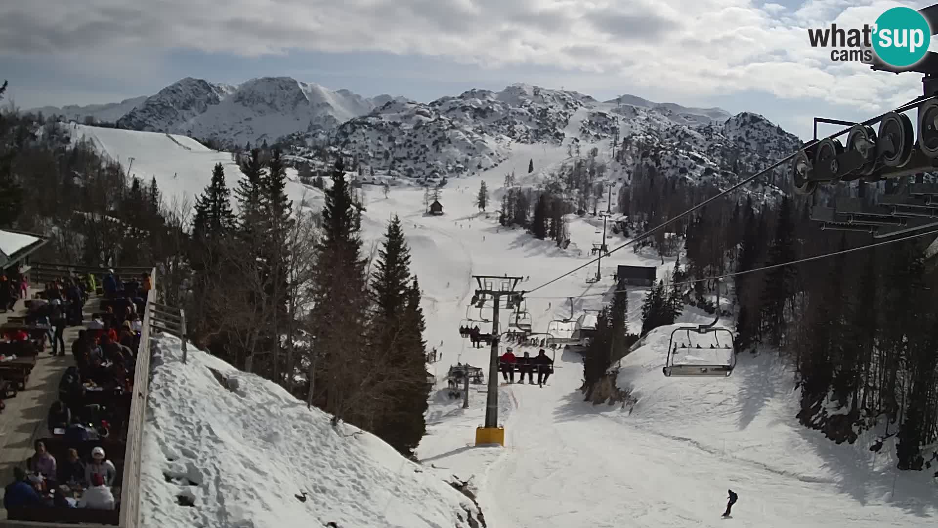 Vogel spletna kamera – Brunarica – Bohinj