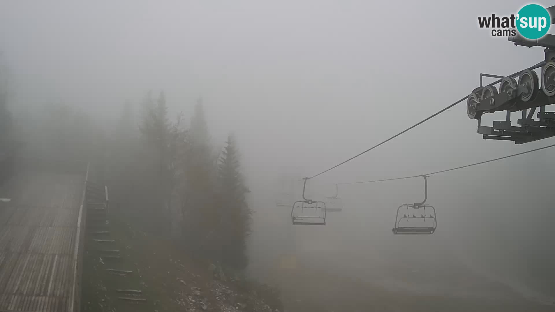 Vogel webcam livecam – Brunarica – Slovenia