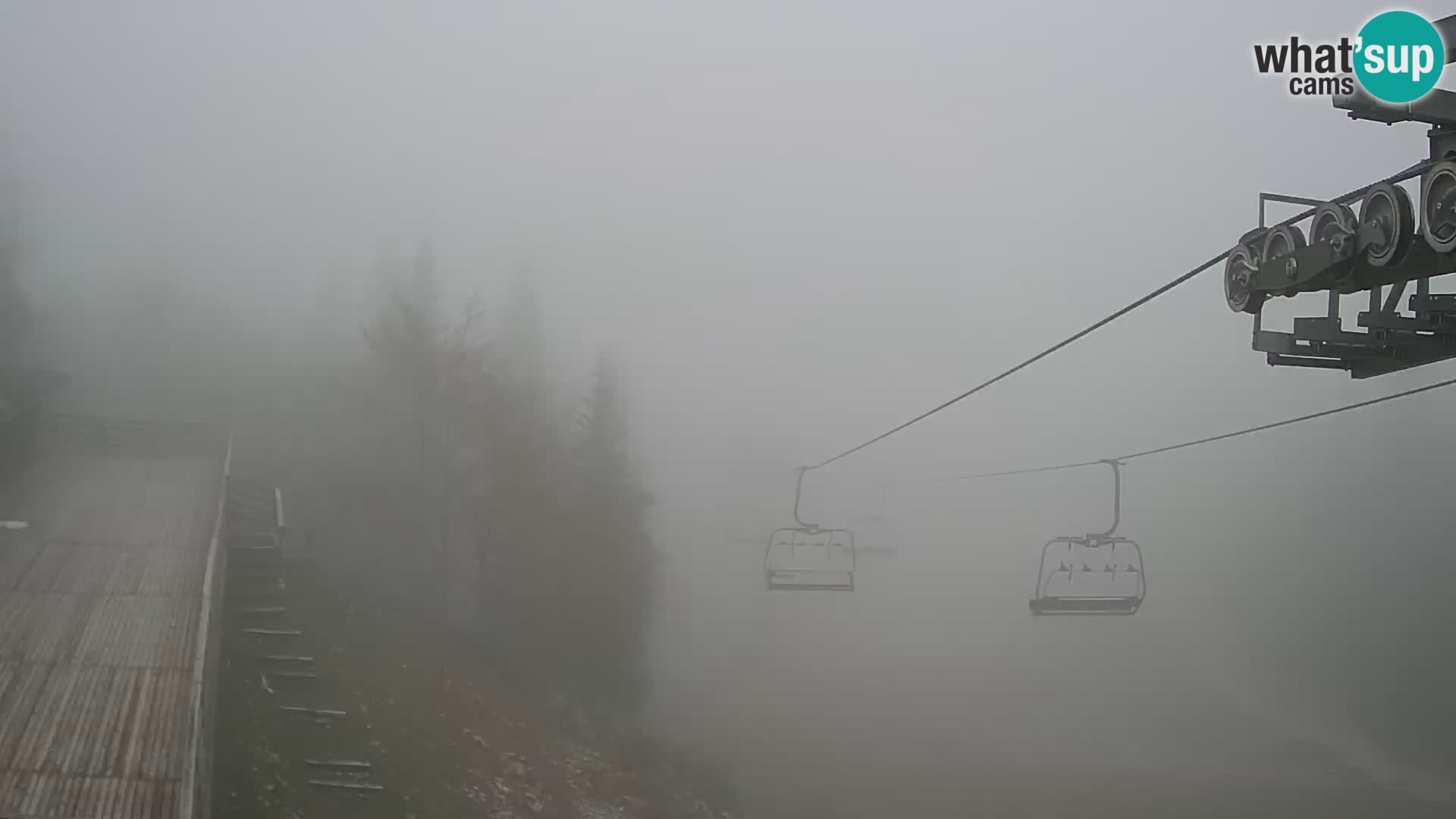 Vogel webcam en vivo – Brunarica – Eslovenia