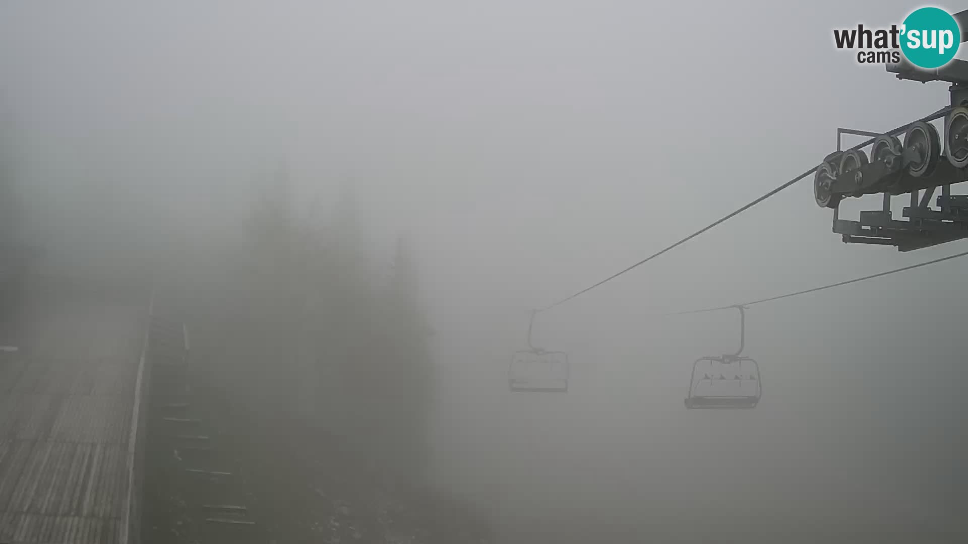 Vogel webcam livecam – Brunarica – Slovenia