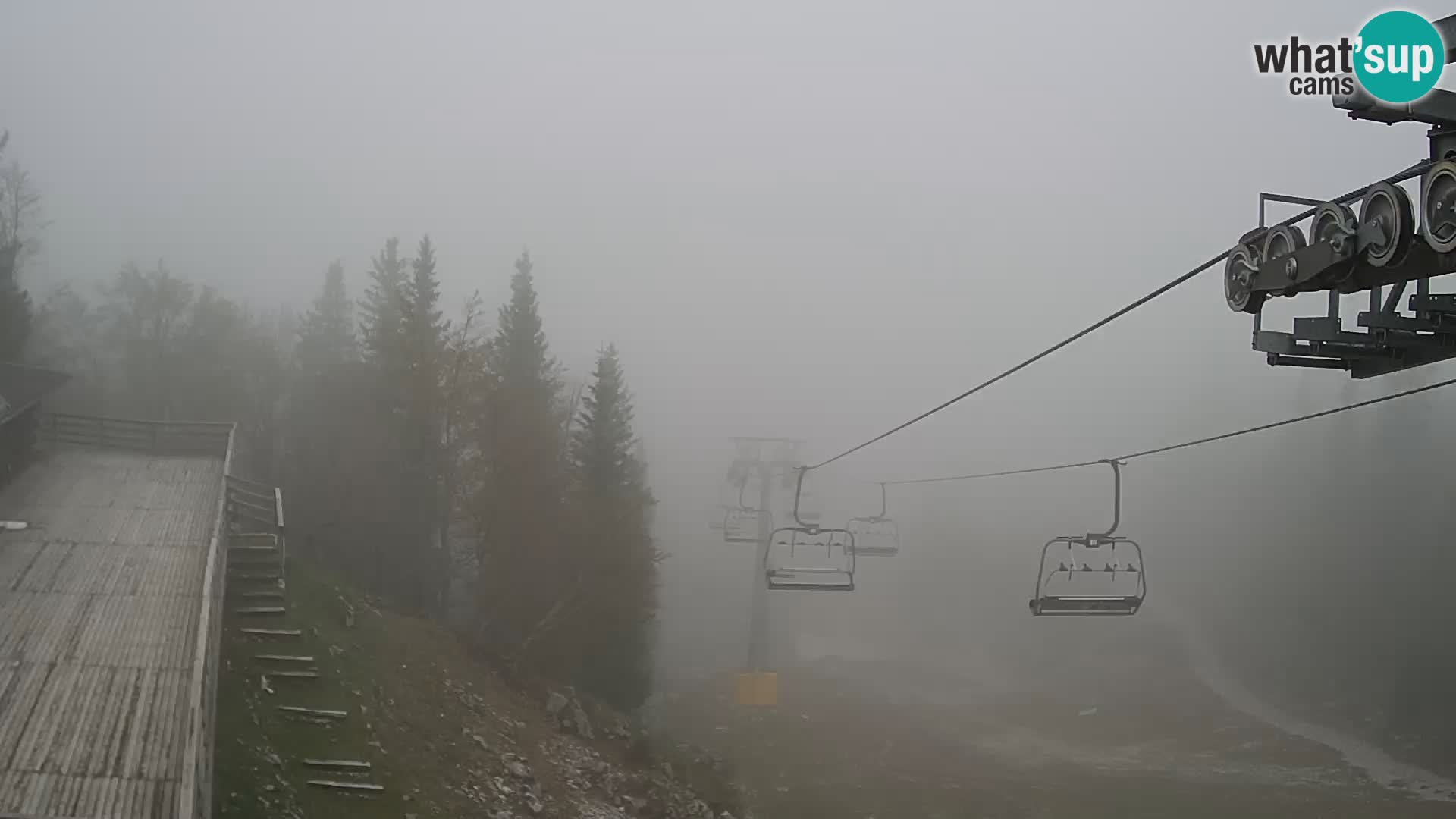 Vogel spletna kamera – Brunarica – Bohinj