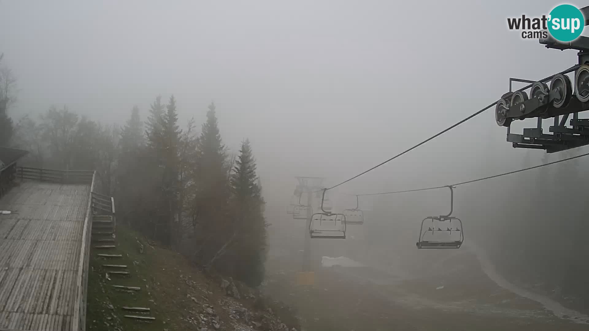 Vogel spletna kamera – Brunarica – Bohinj