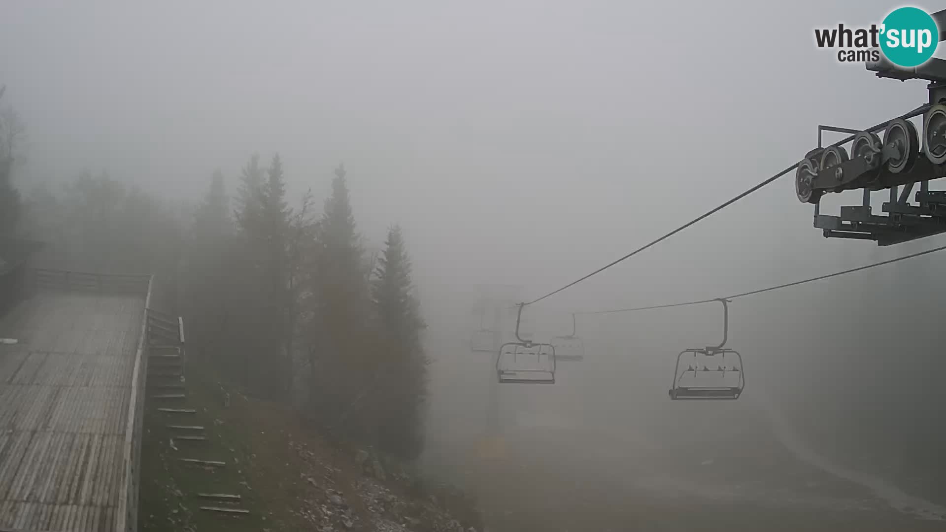 Vogel Live webcam – Brunarica – Slovenia