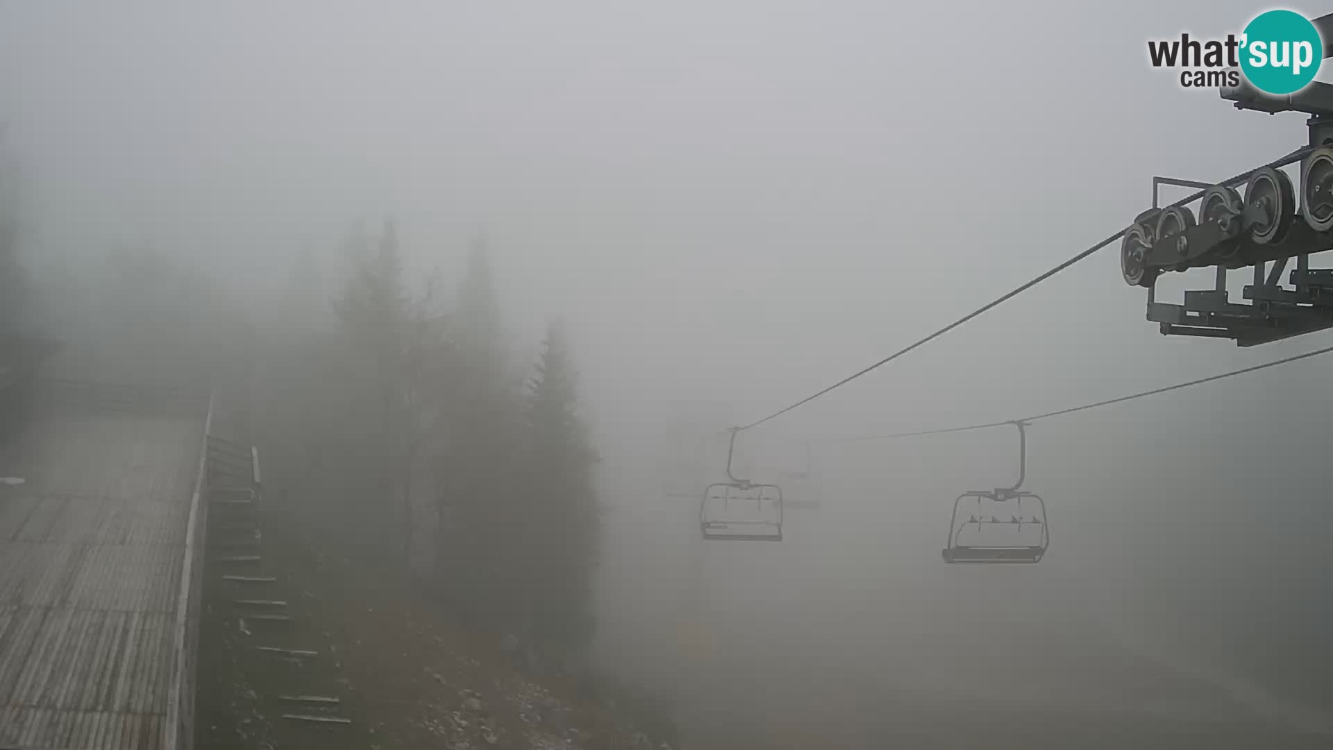 Vogel webcam livecam – Brunarica – Slovenia